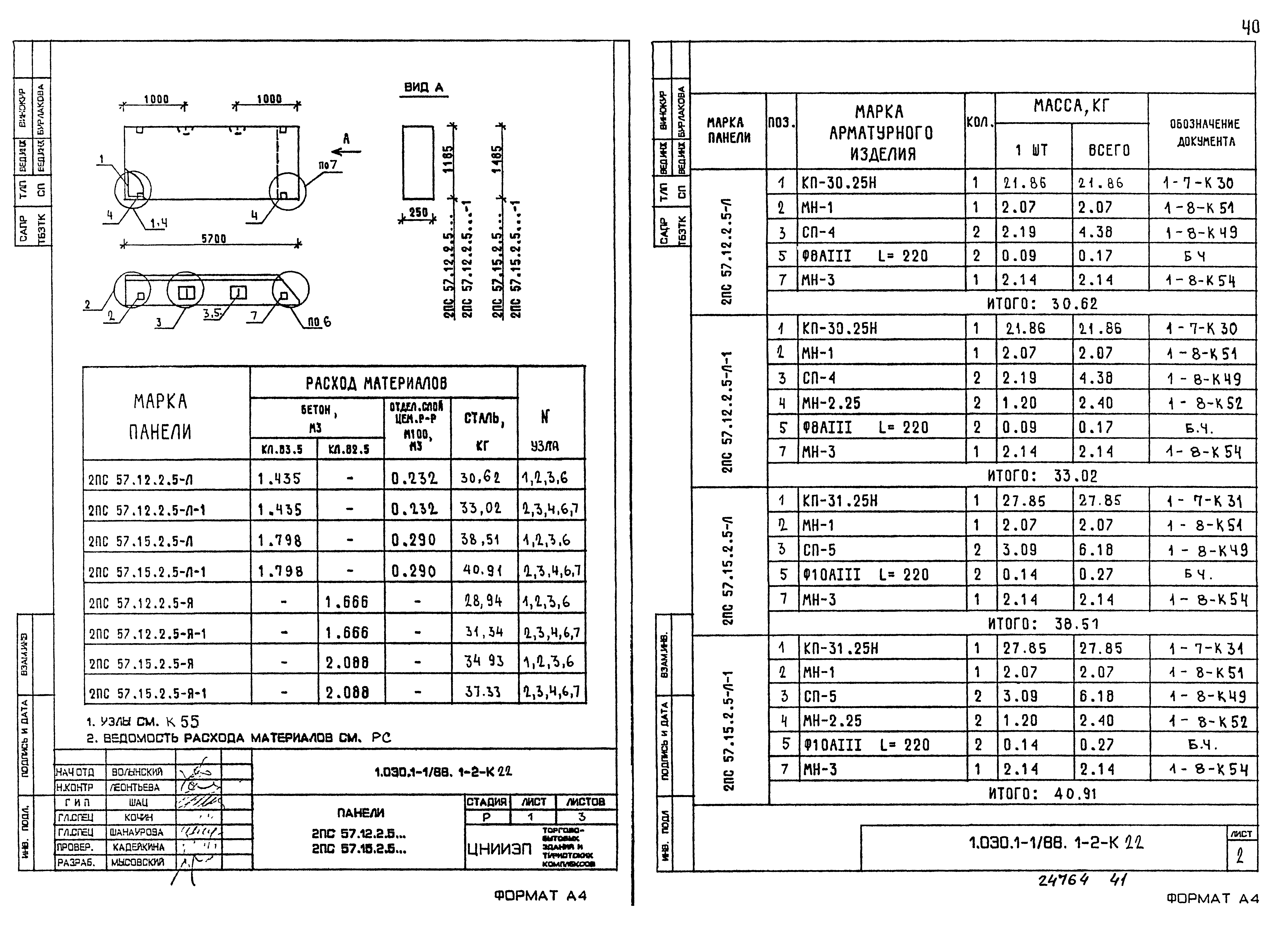 Серия 1.030.1-1/88