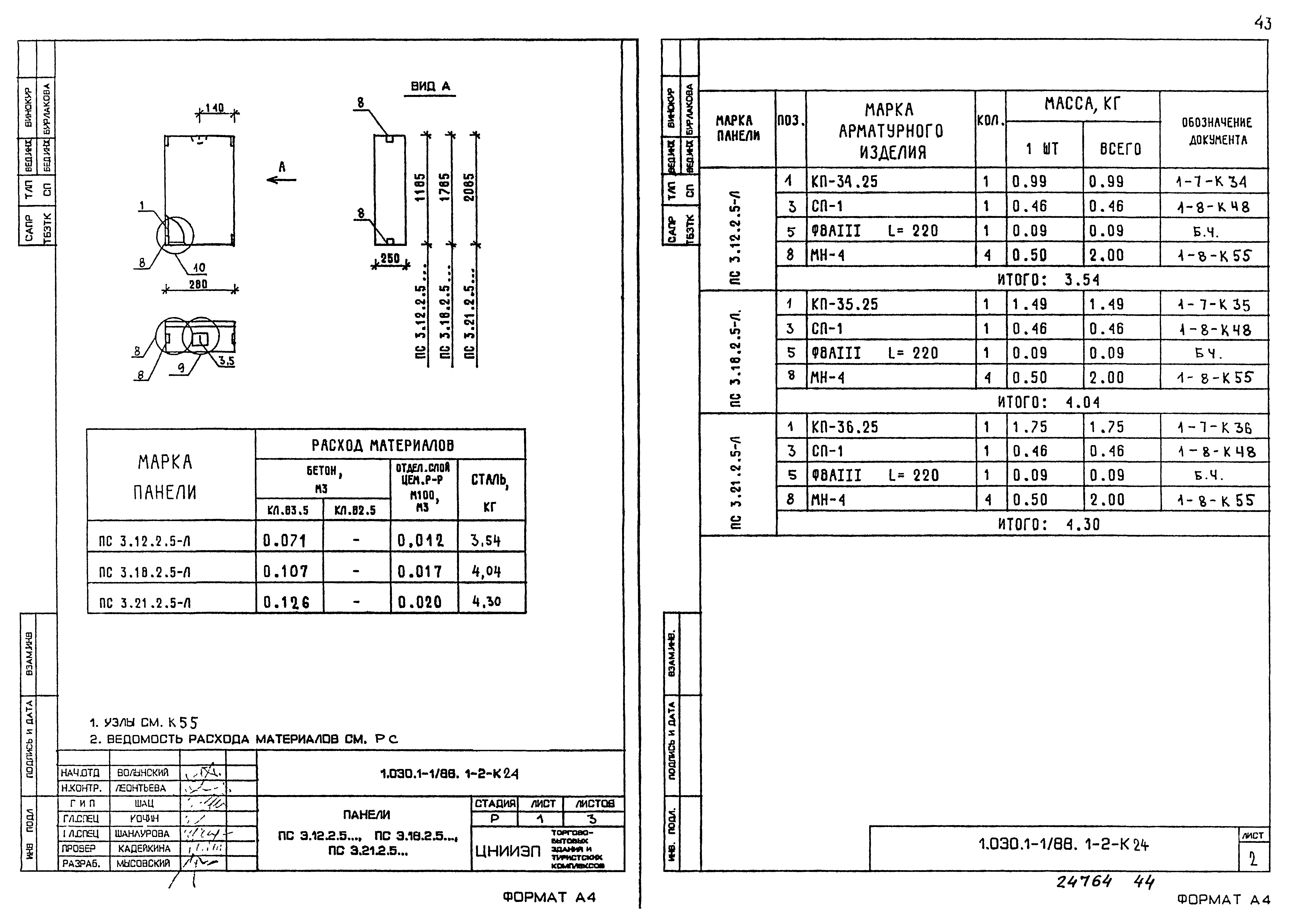 Серия 1.030.1-1/88