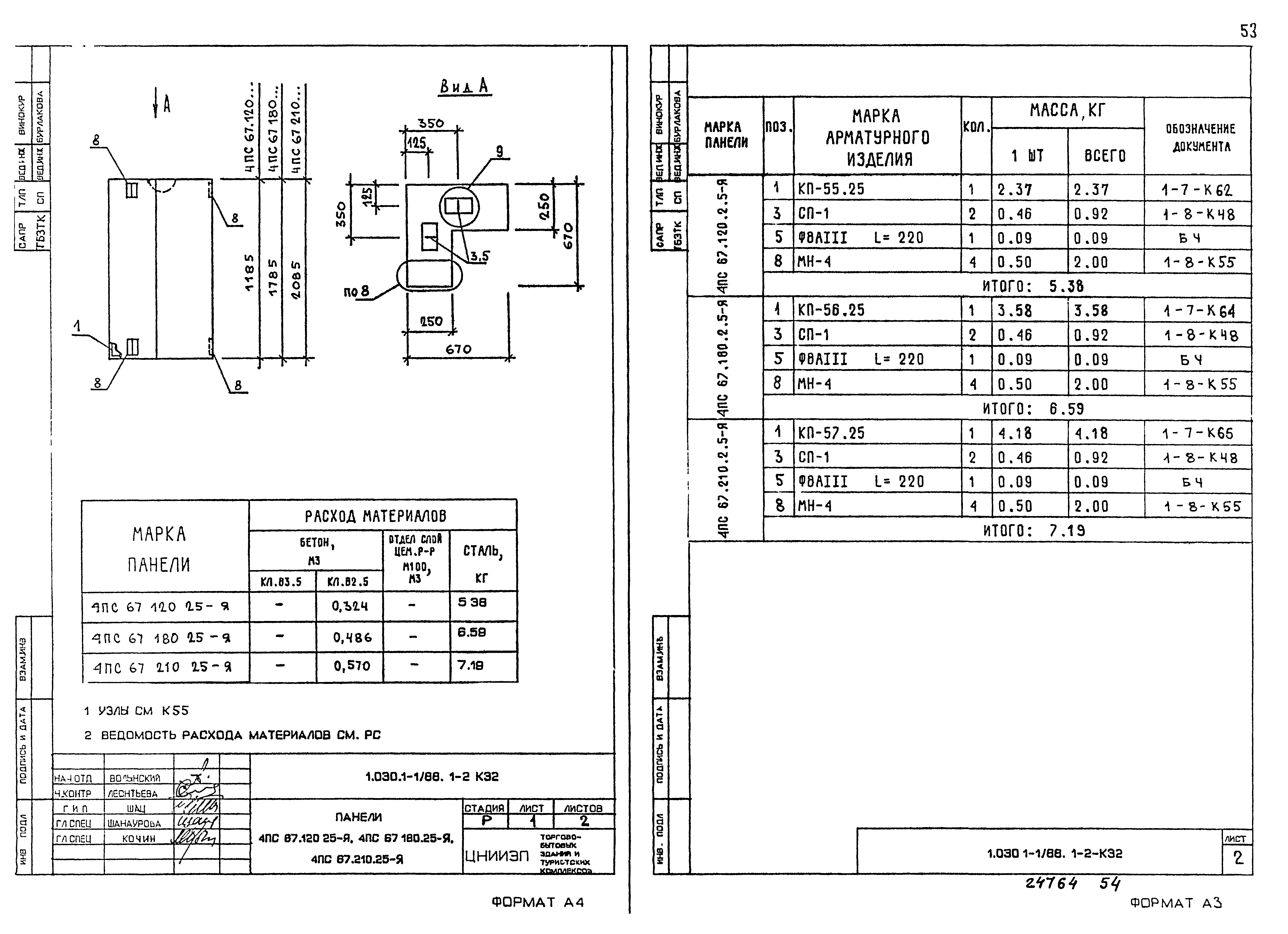 Серия 1.030.1-1/88