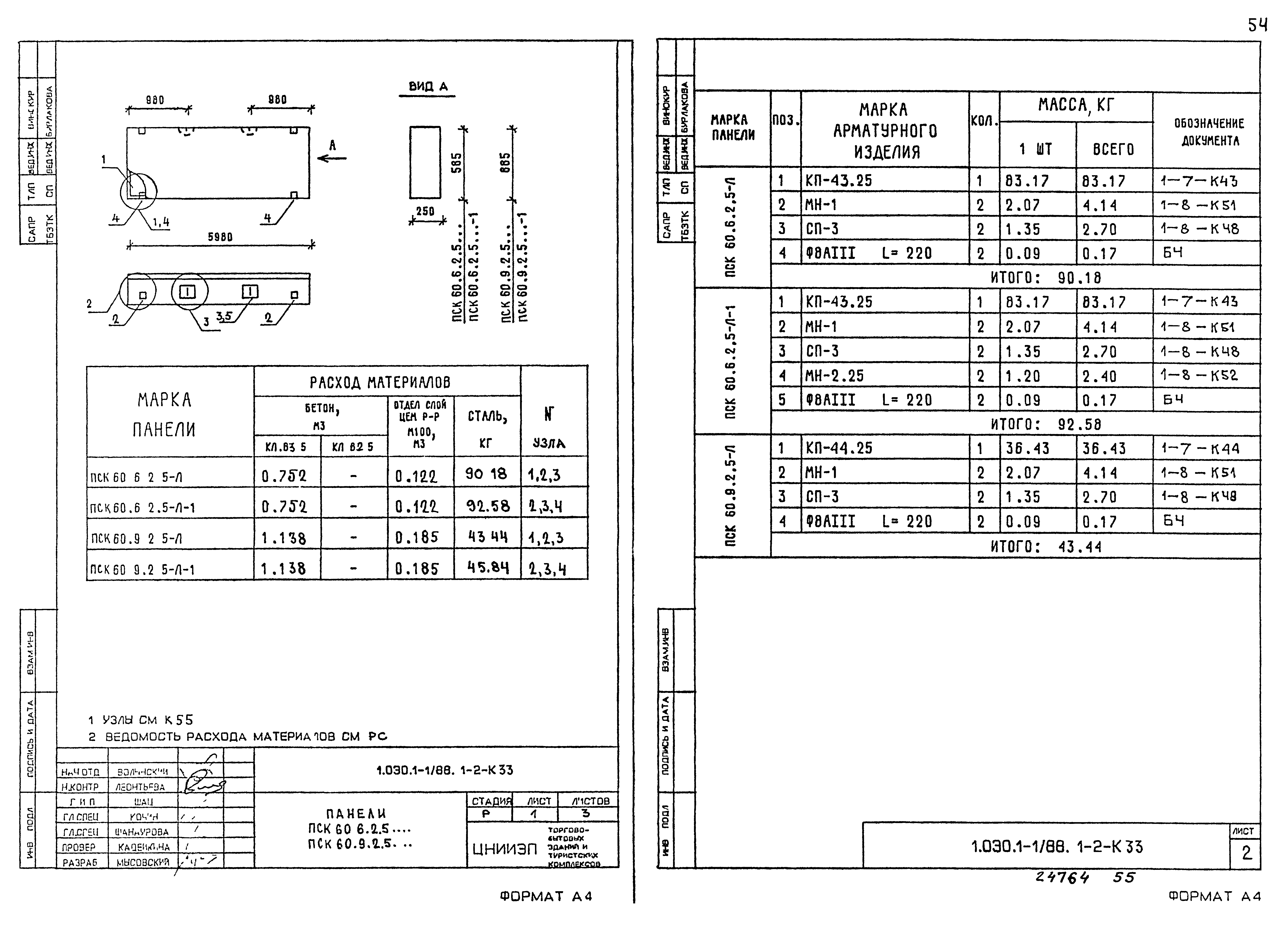 Серия 1.030.1-1/88