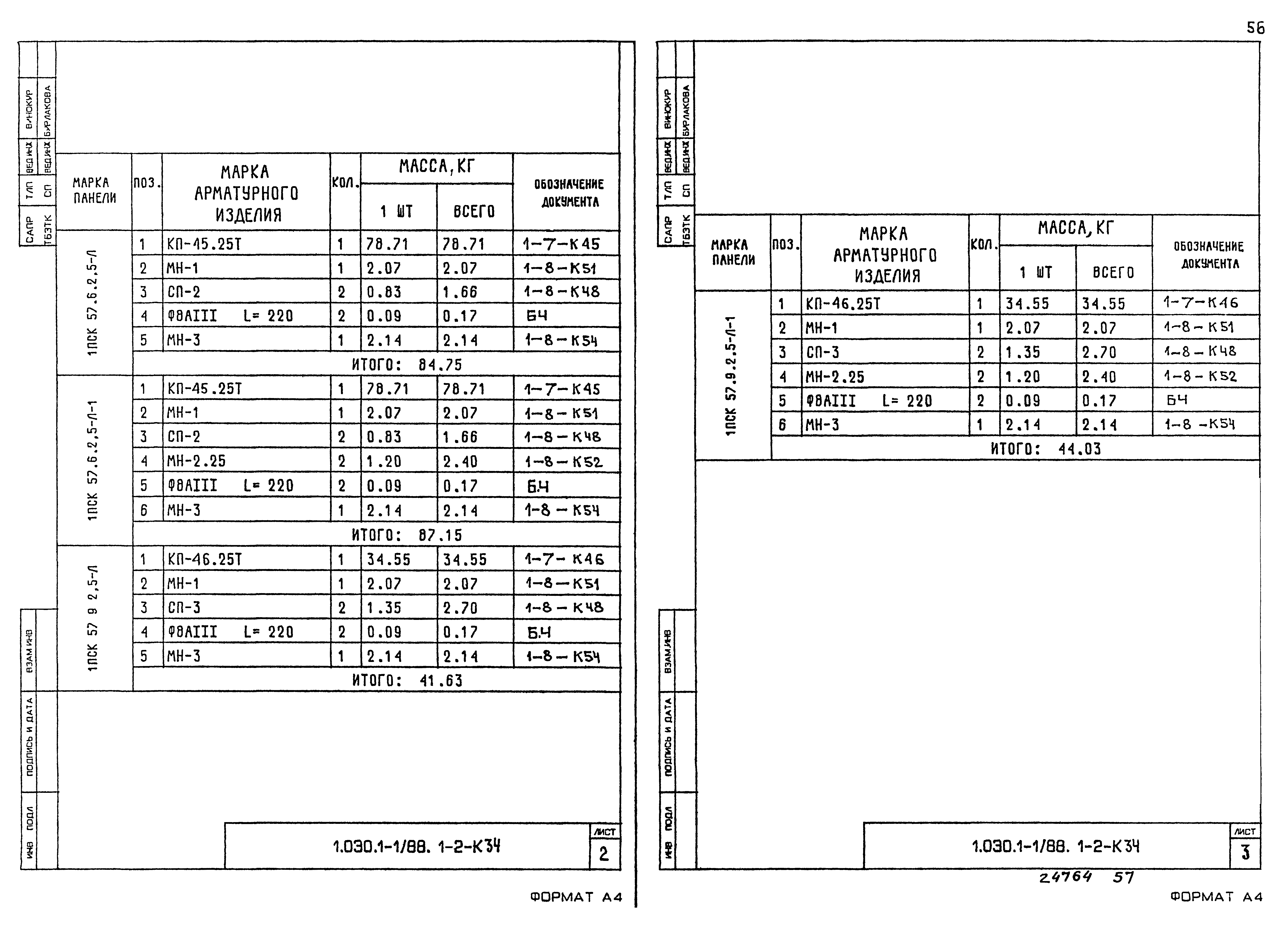 Серия 1.030.1-1/88