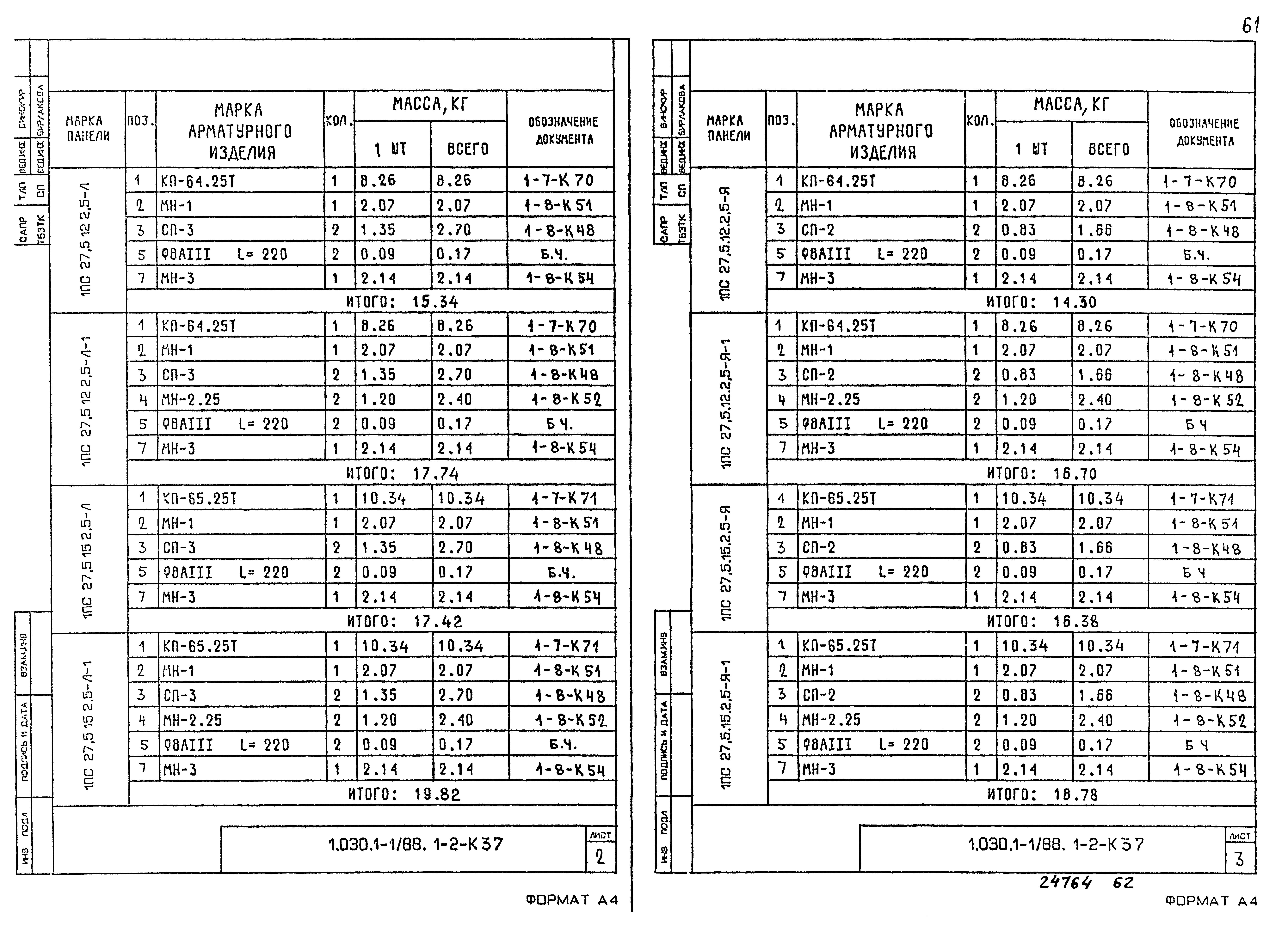 Серия 1.030.1-1/88