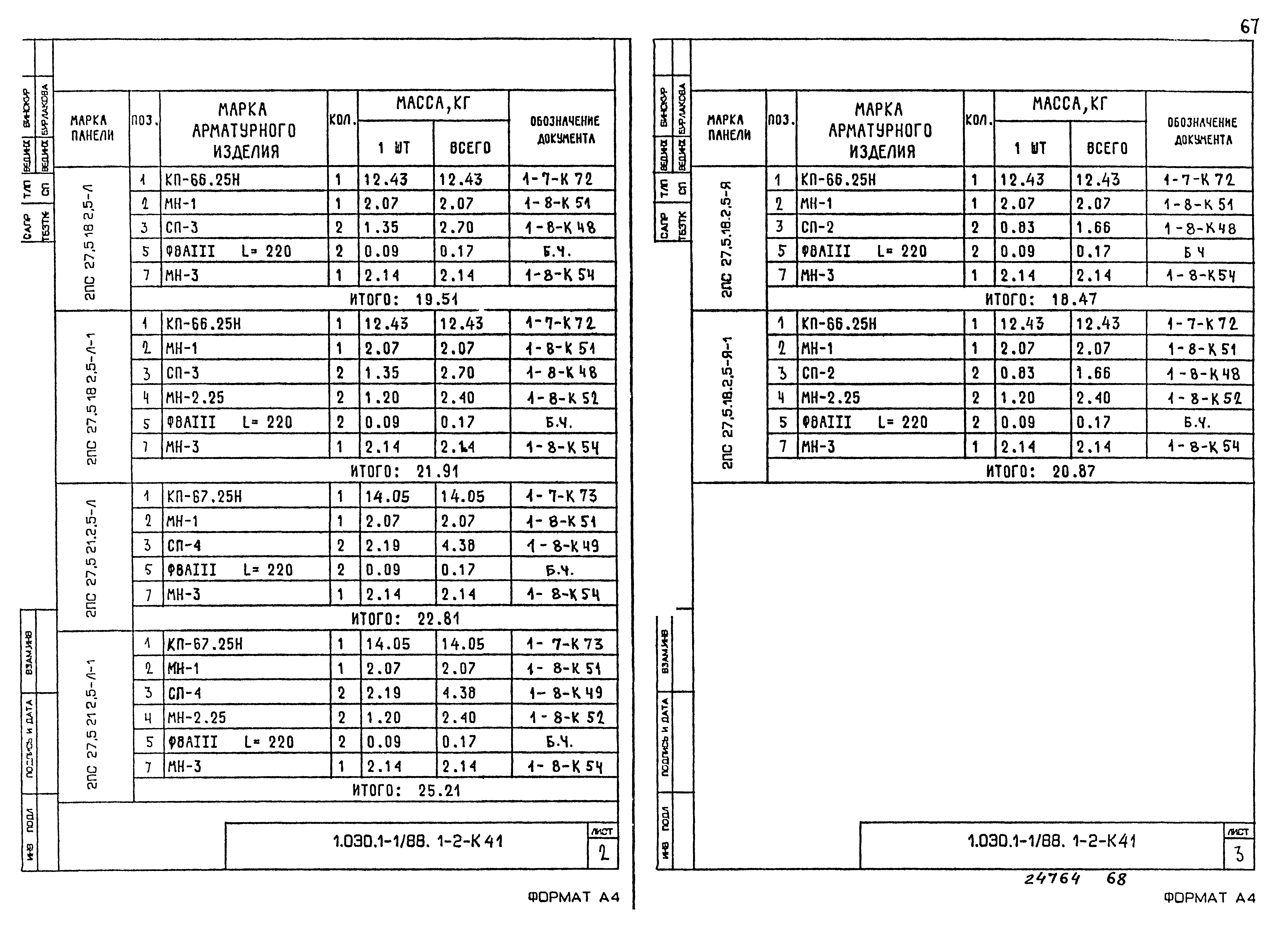 Серия 1.030.1-1/88