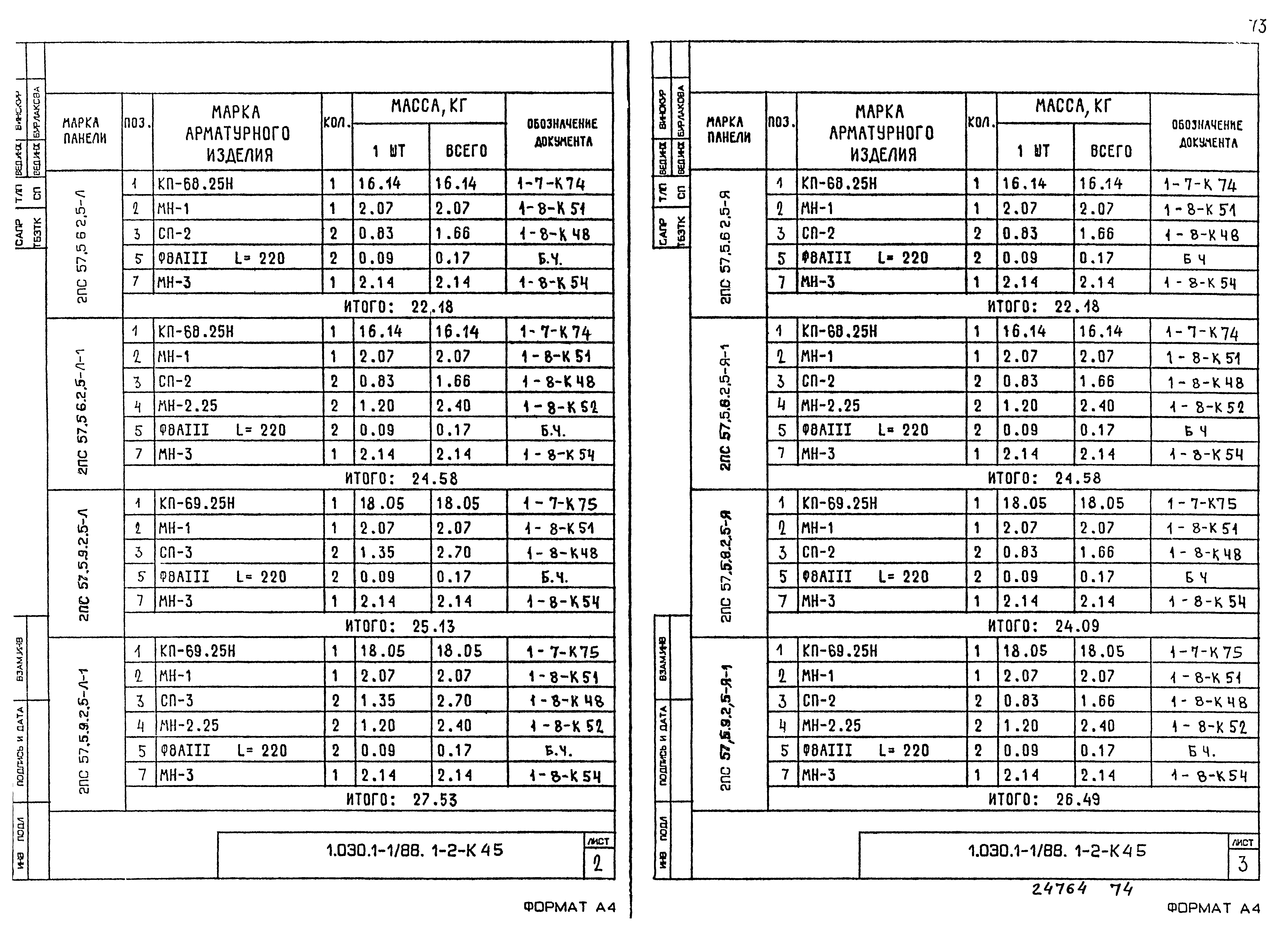 Серия 1.030.1-1/88