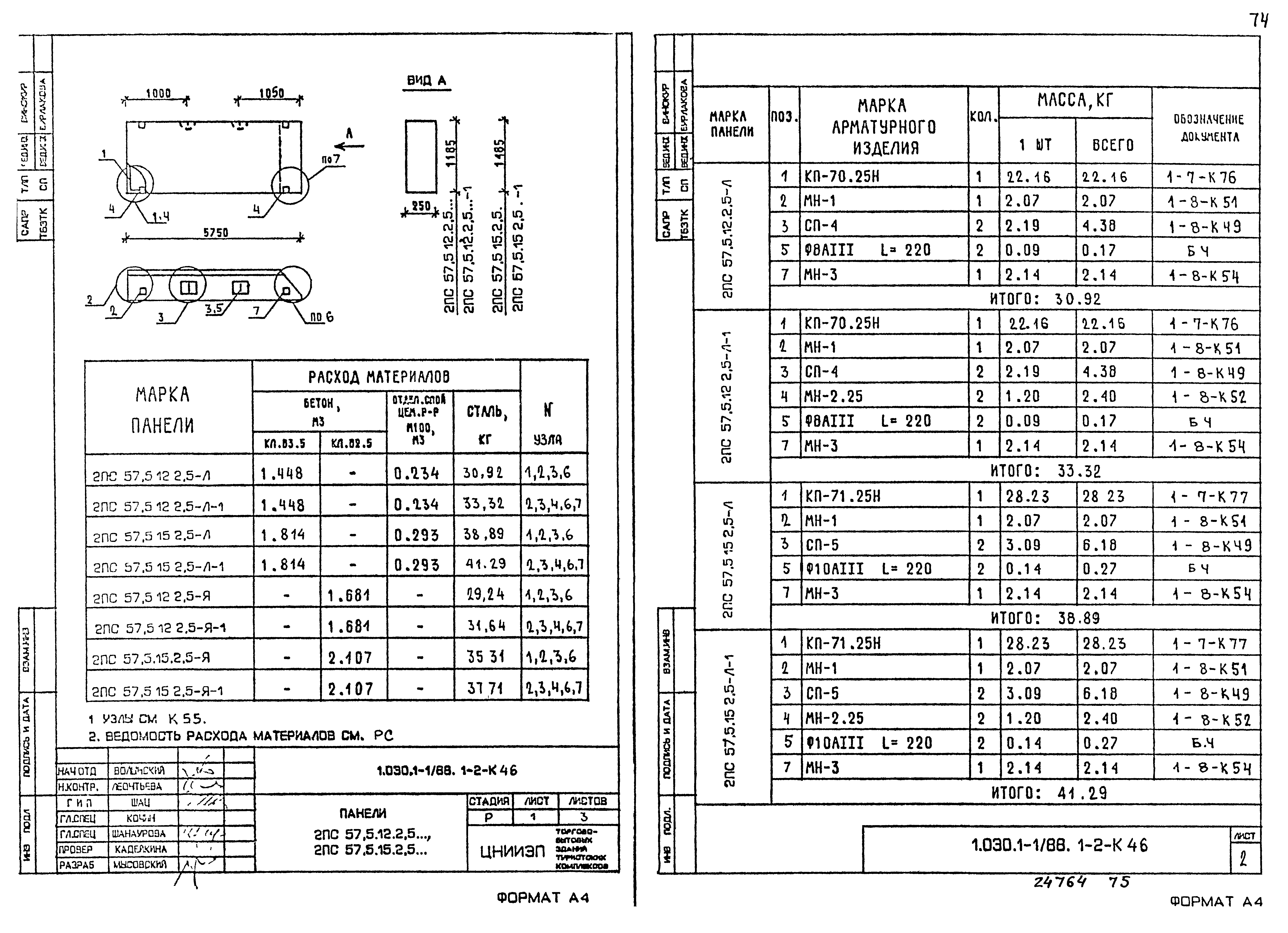 Серия 1.030.1-1/88