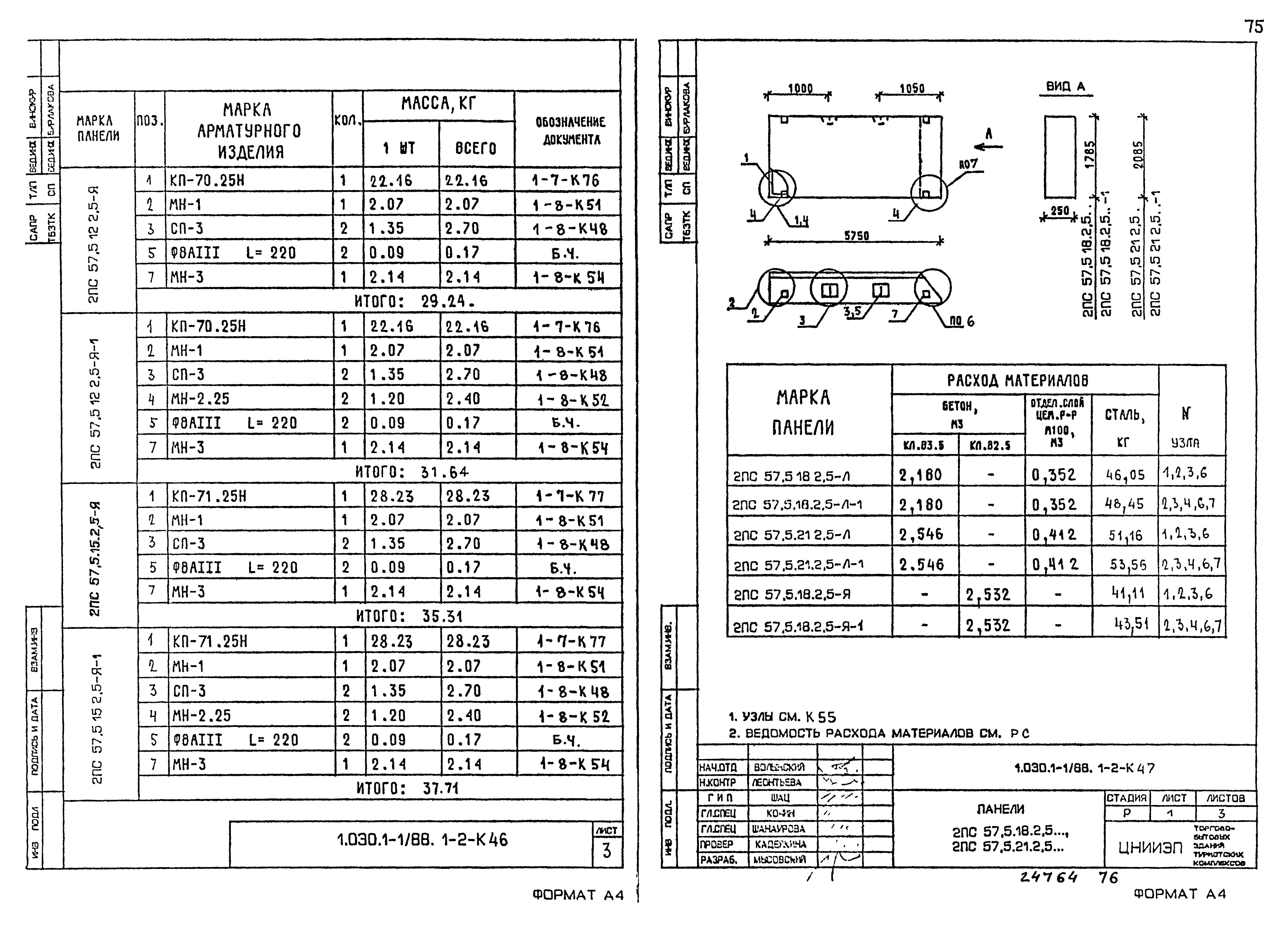 Серия 1.030.1-1/88