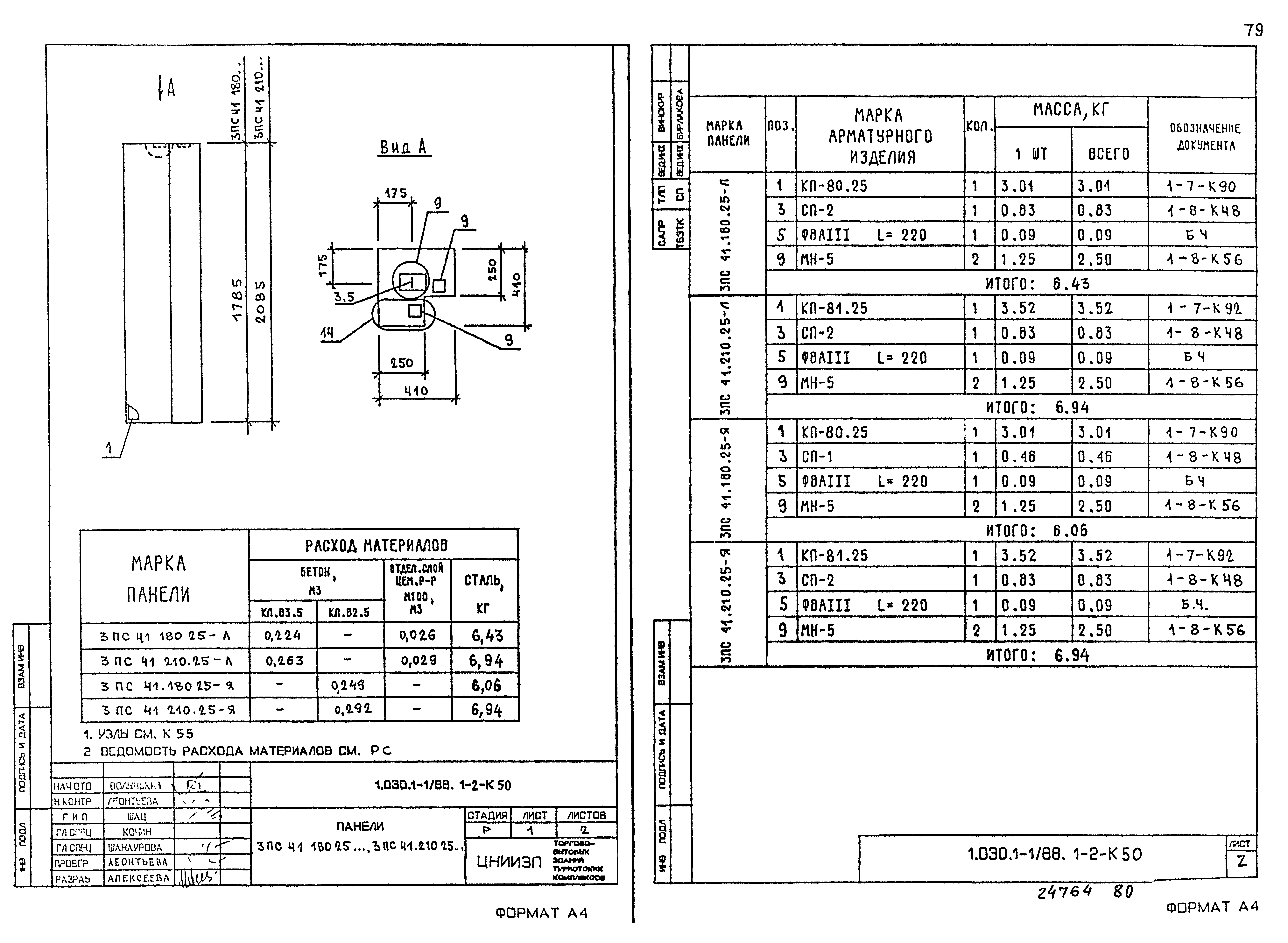 Серия 1.030.1-1/88