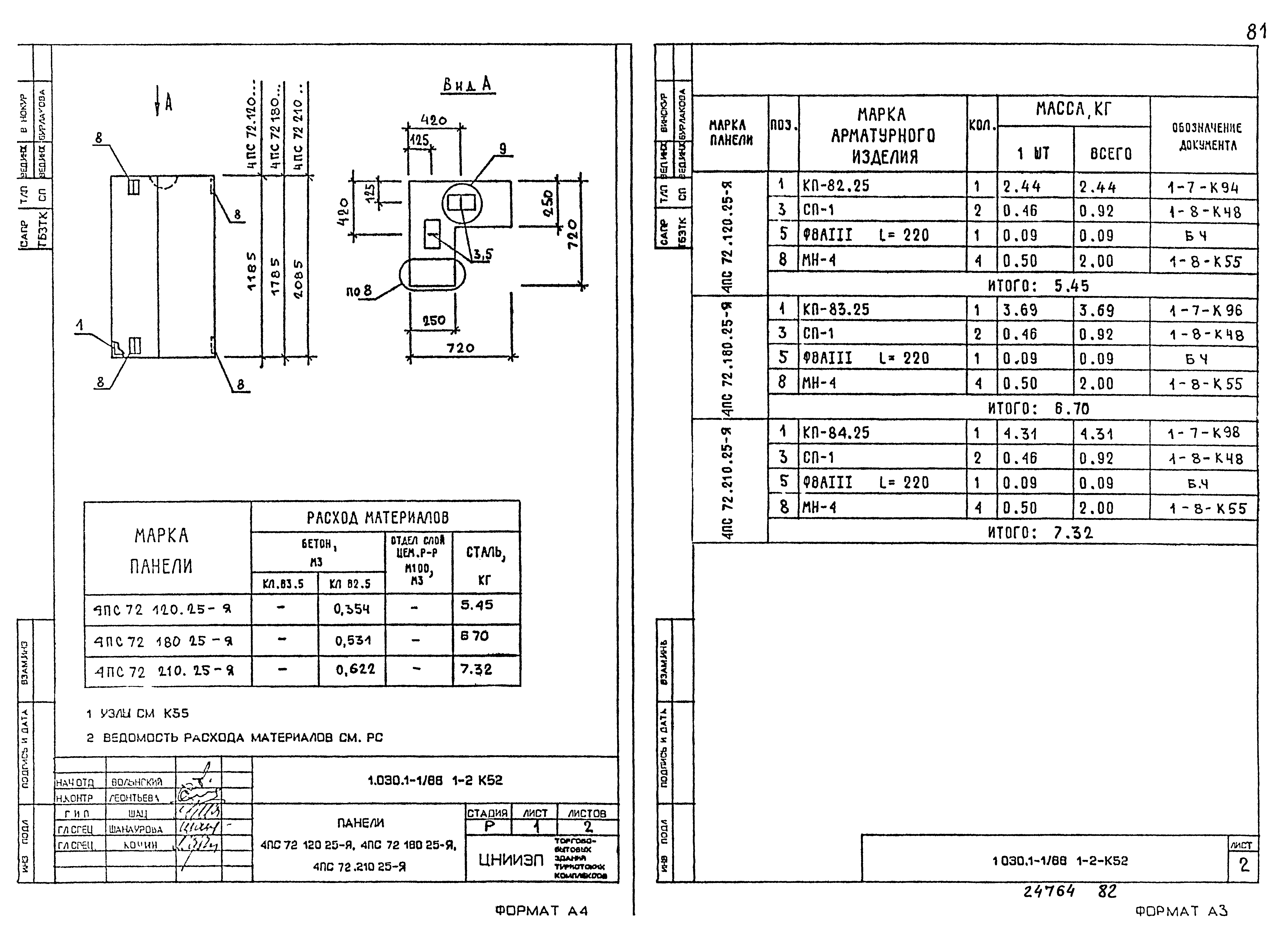 Серия 1.030.1-1/88