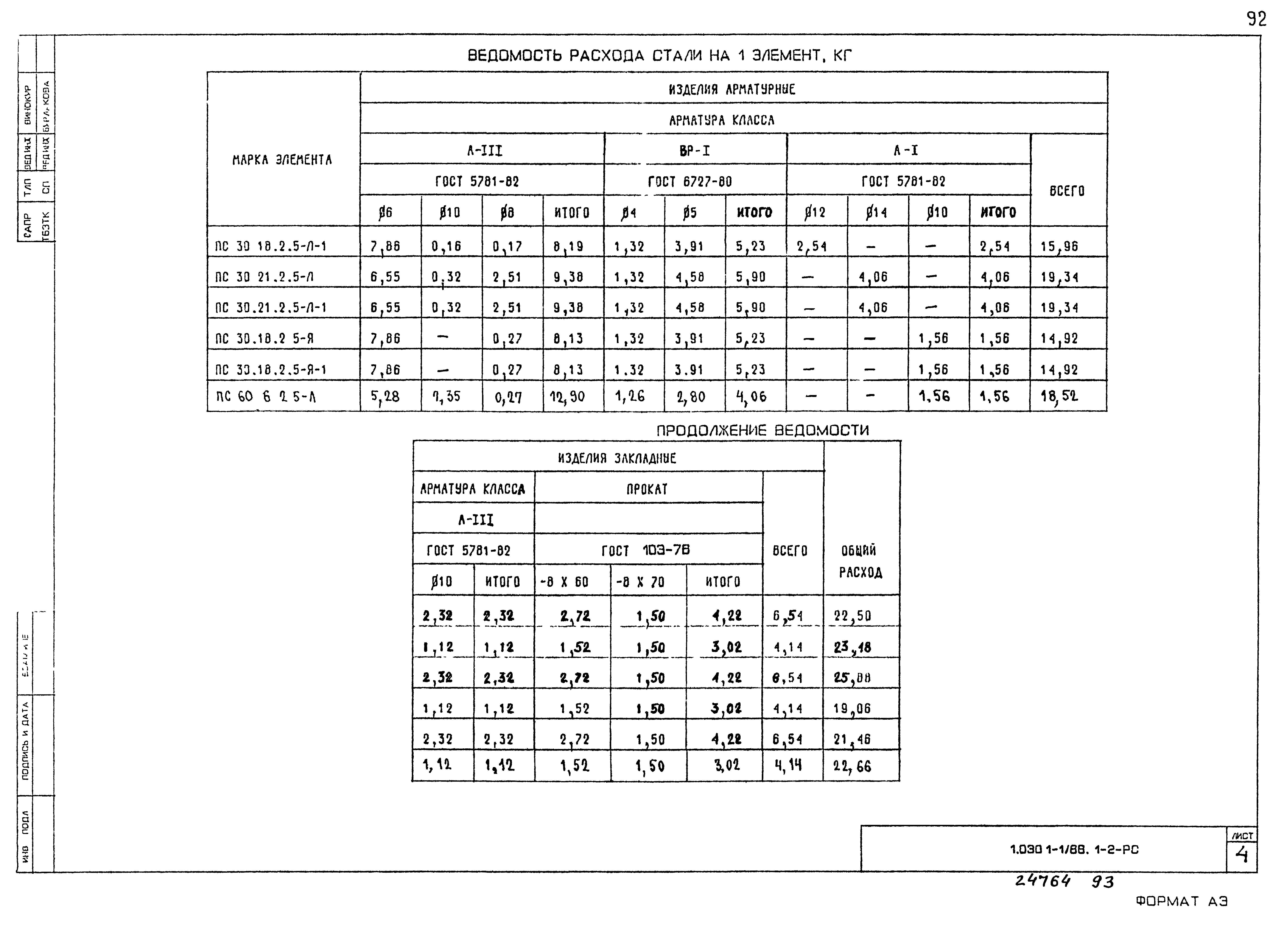 Серия 1.030.1-1/88