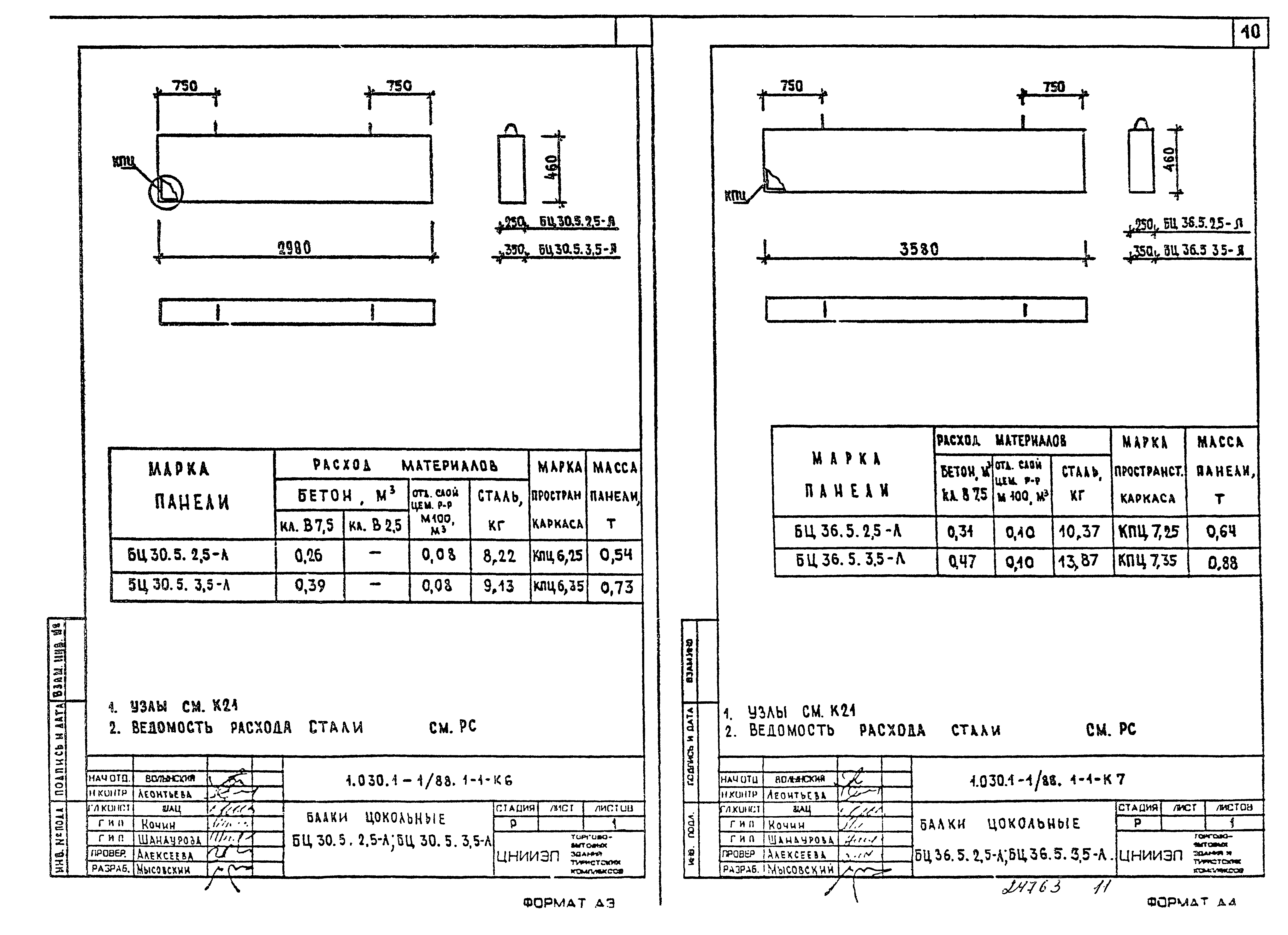 Серия 1.030.1-1/88