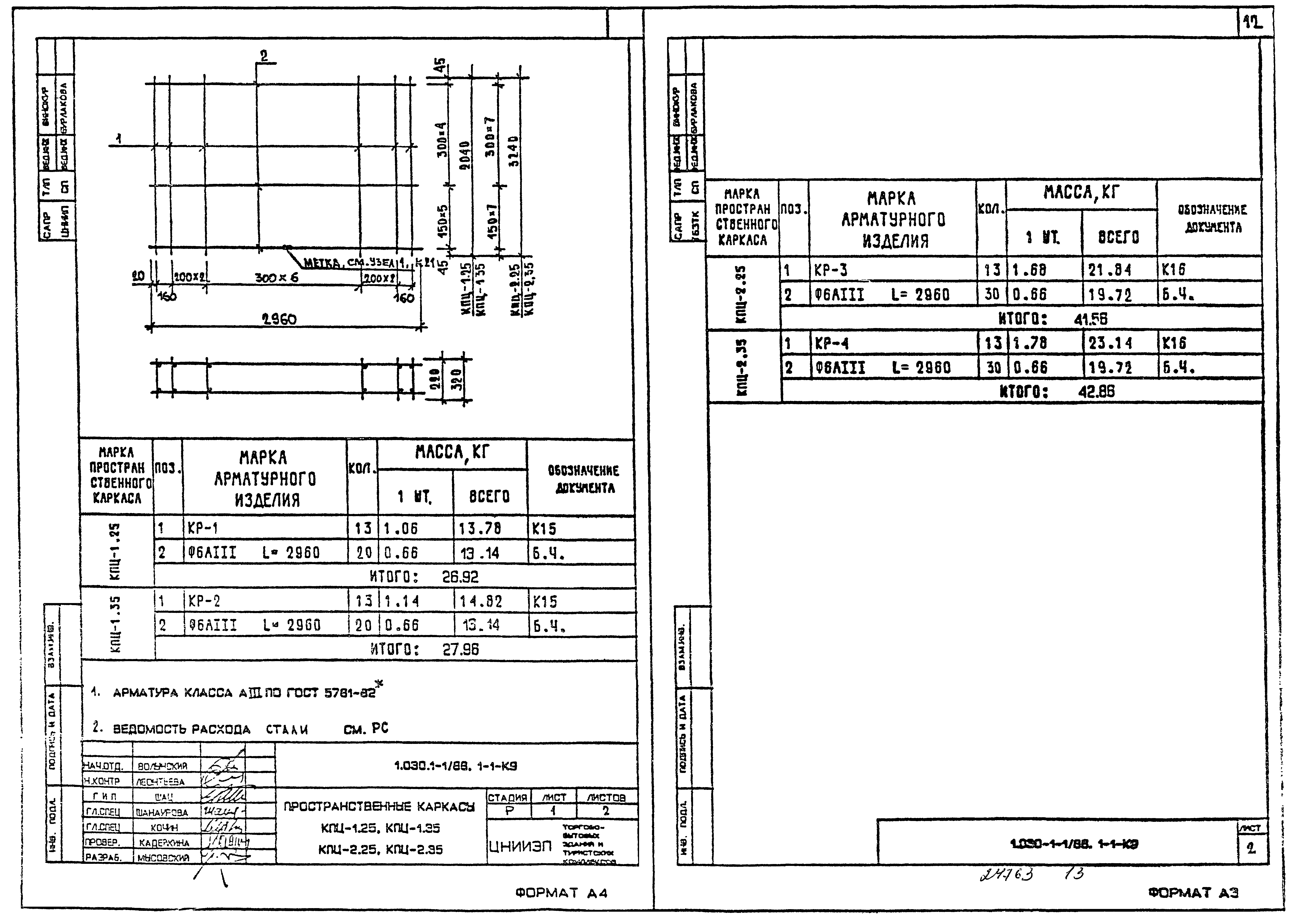 Серия 1.030.1-1/88