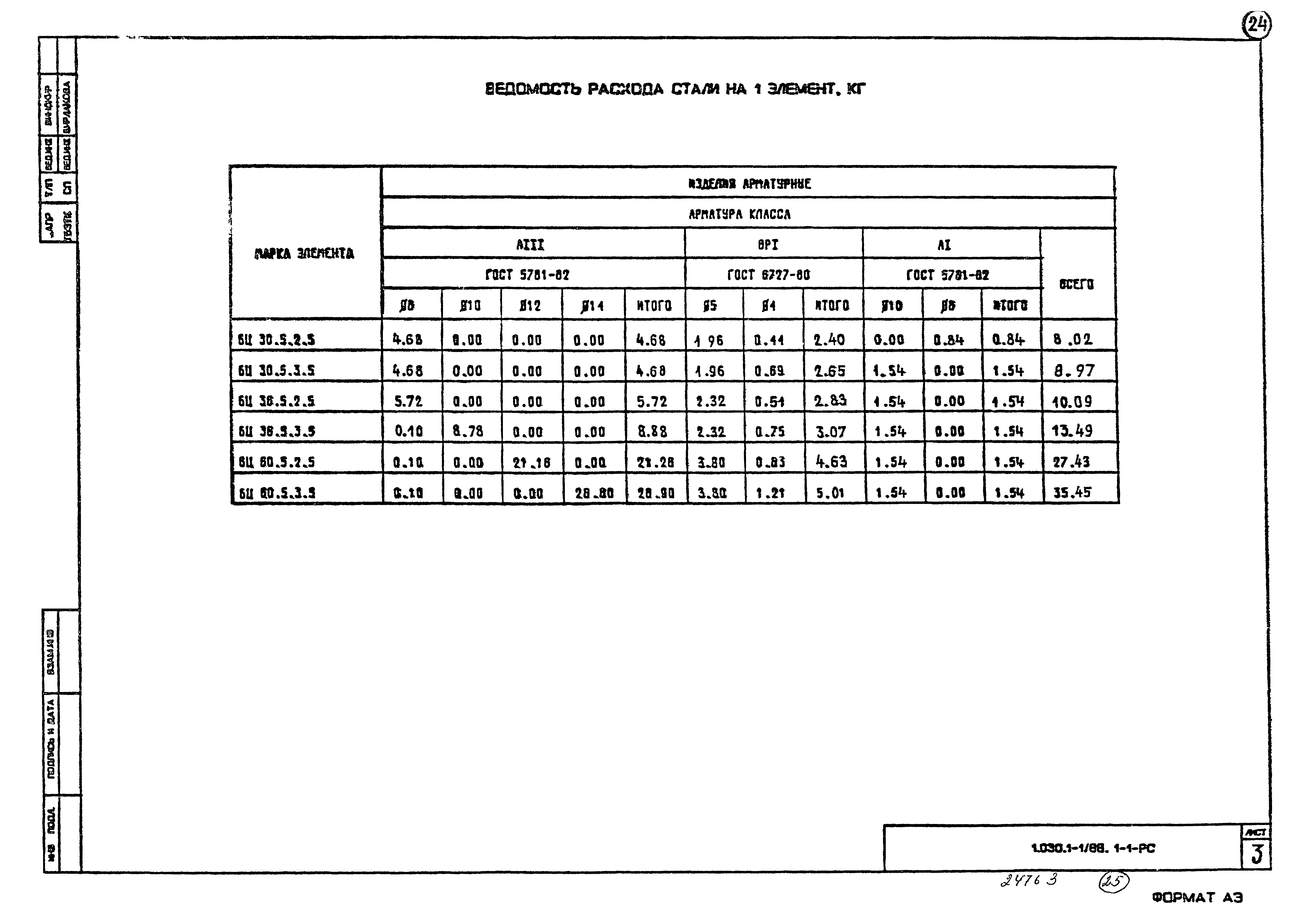 Серия 1.030.1-1/88