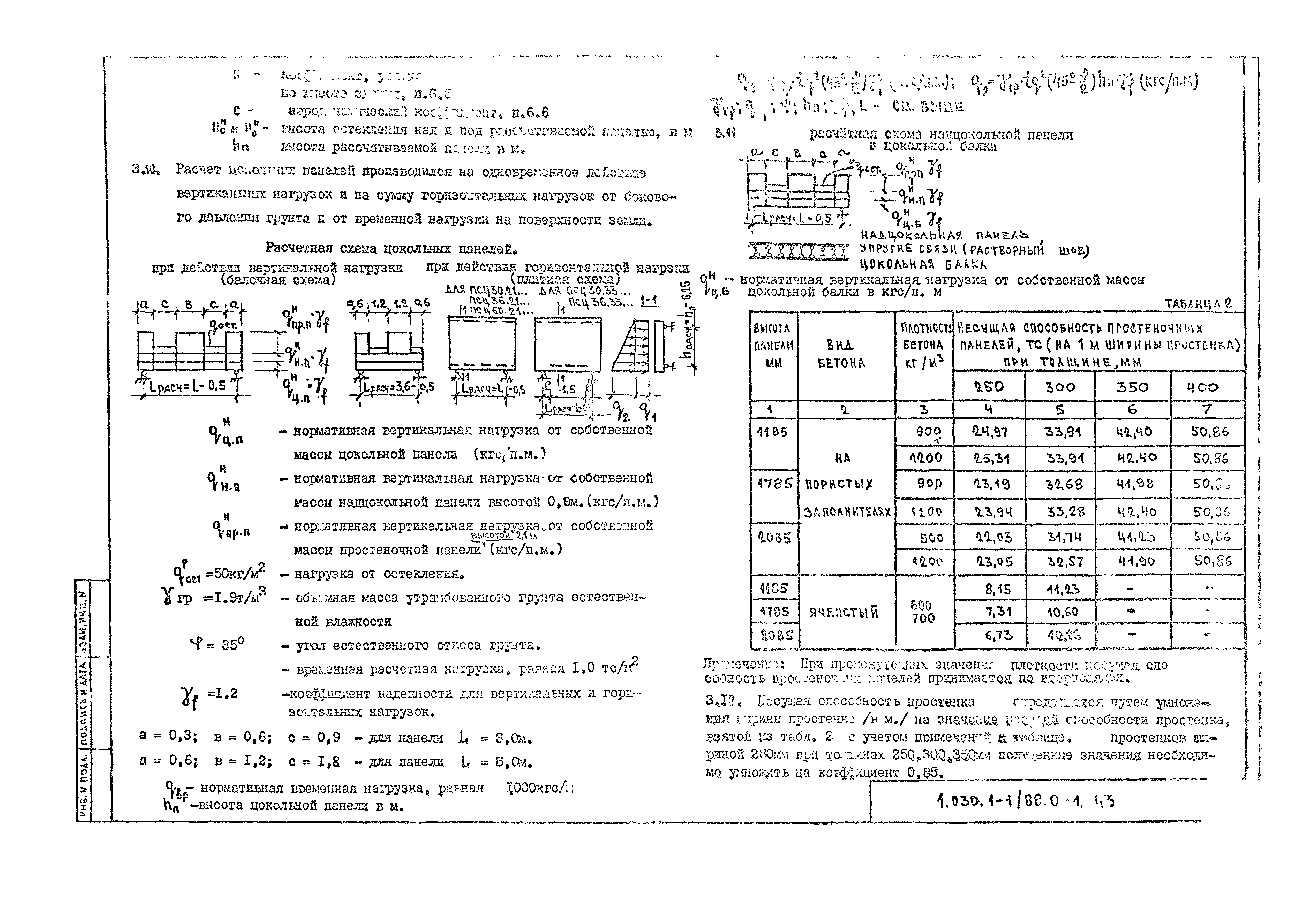 Серия 1.030.1-1/88