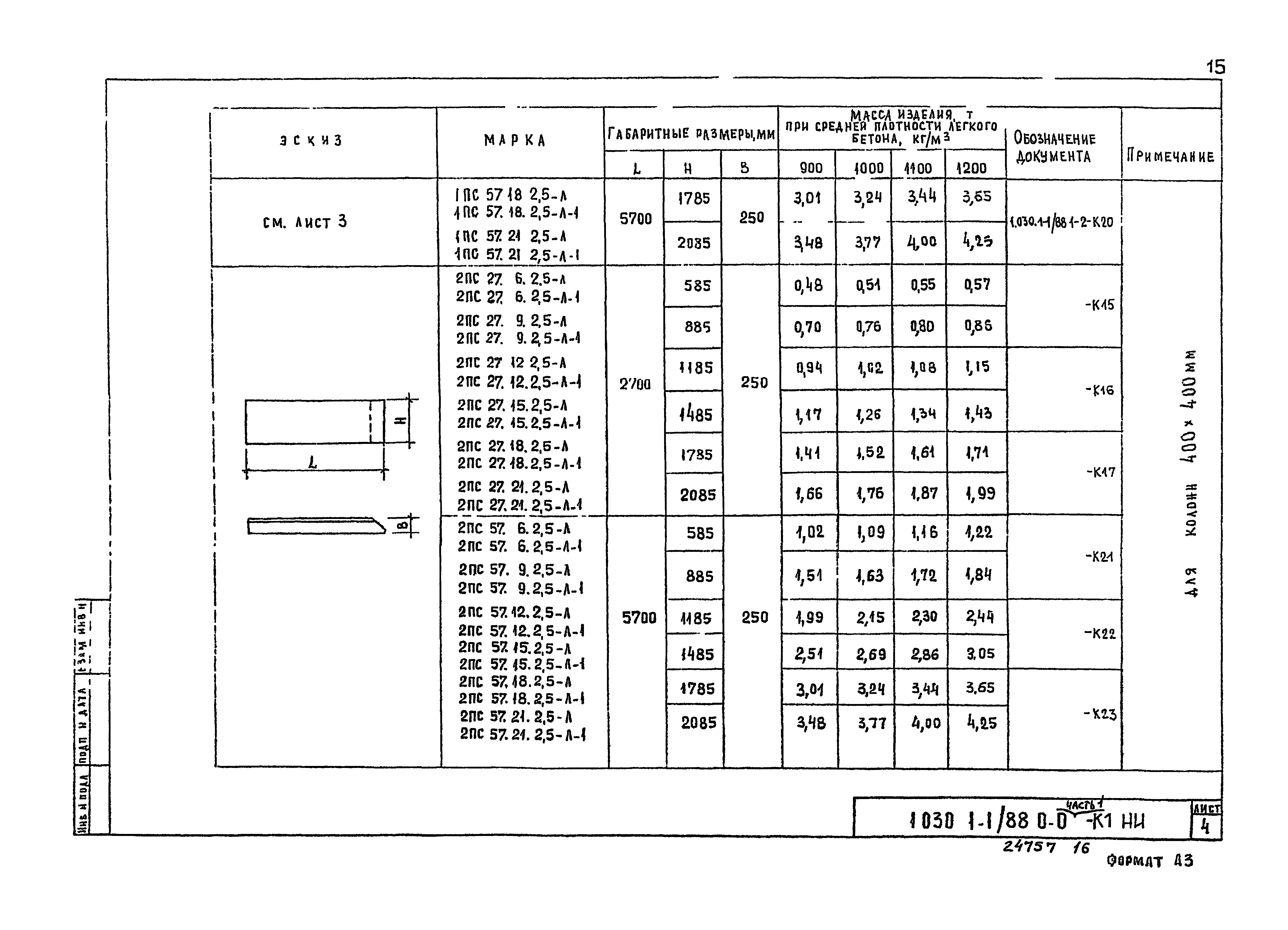 Серия 1.030.1-1/88