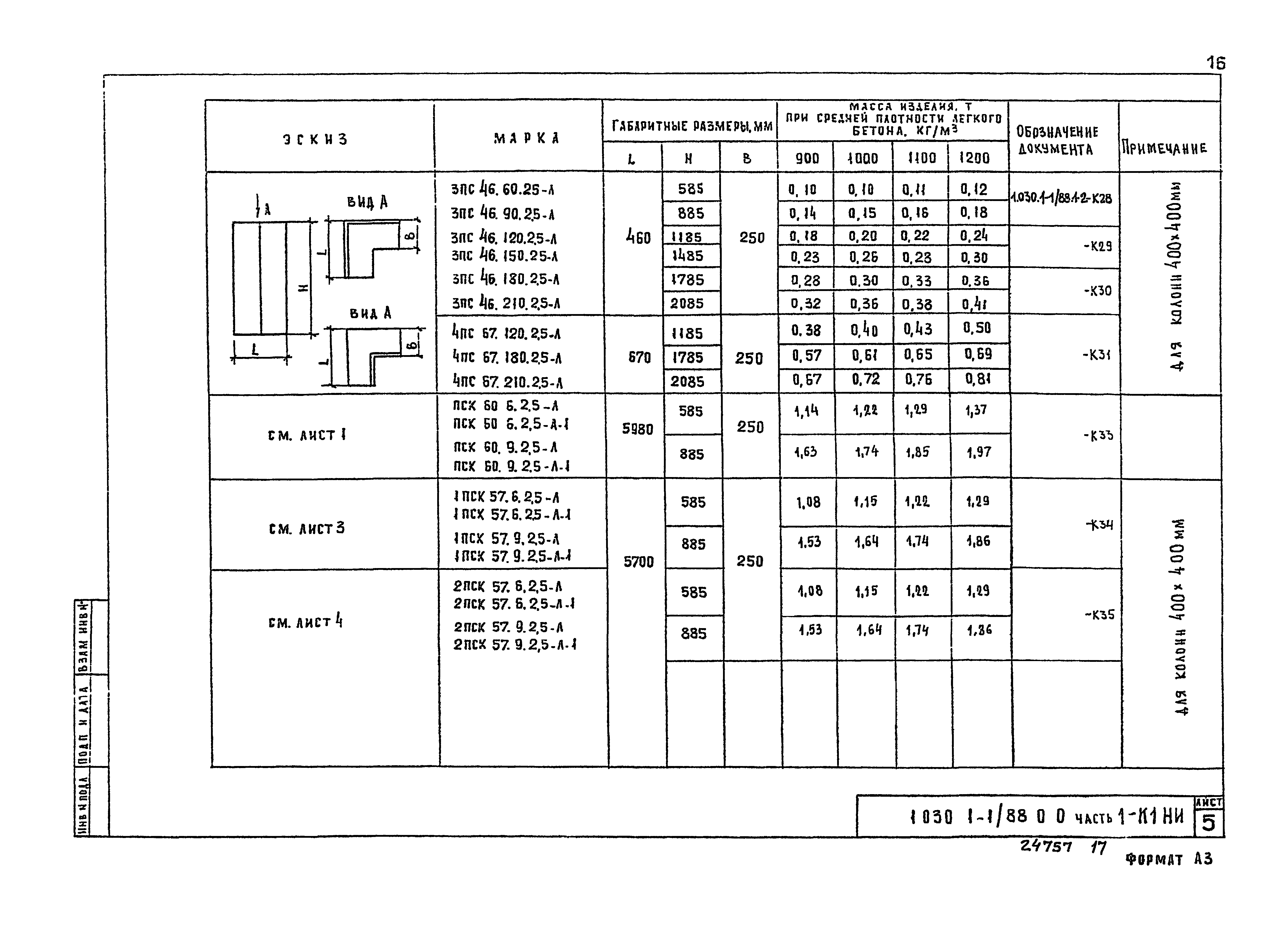 Серия 1.030.1-1/88