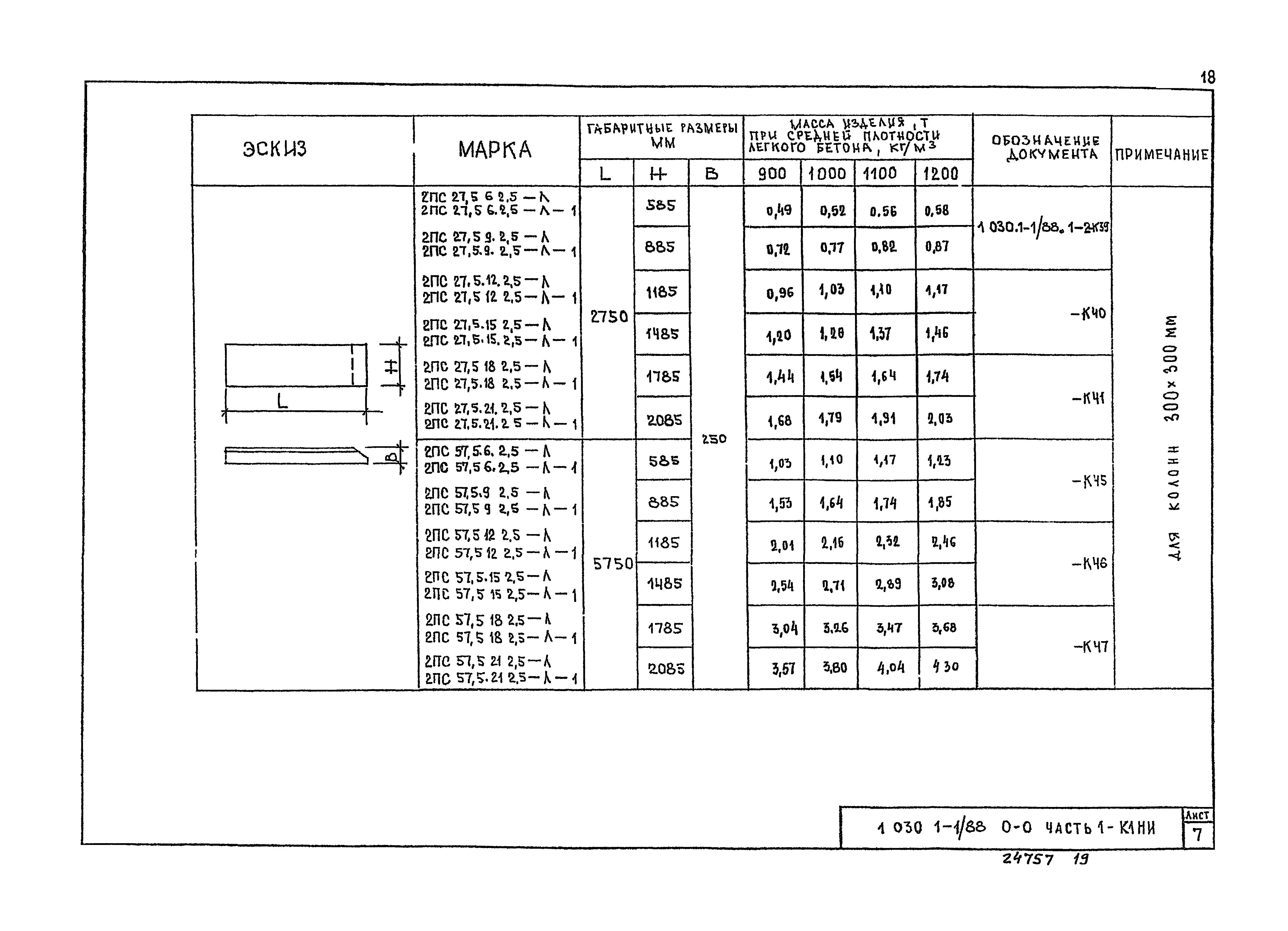 Серия 1.030.1-1/88