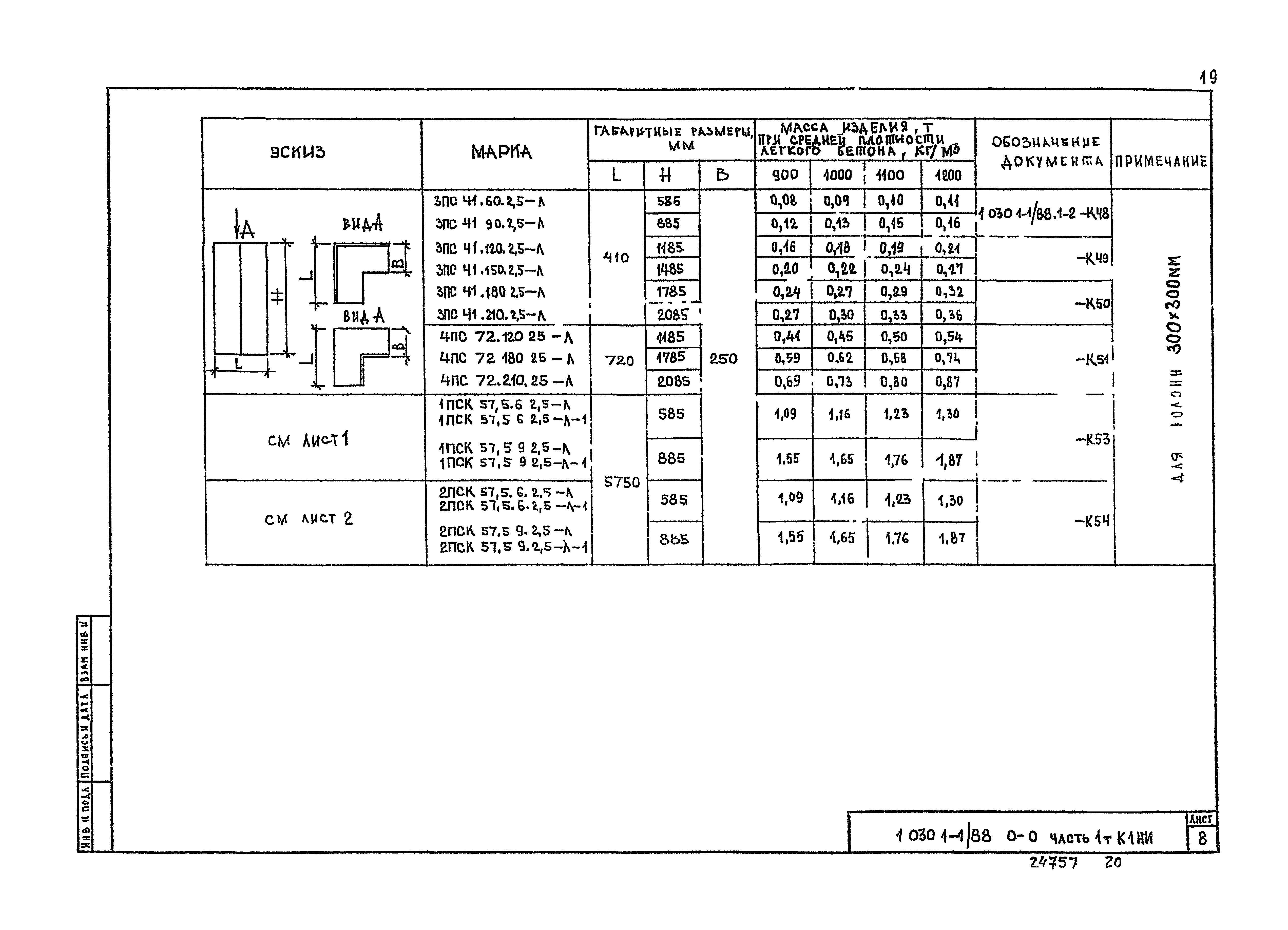 Серия 1.030.1-1/88