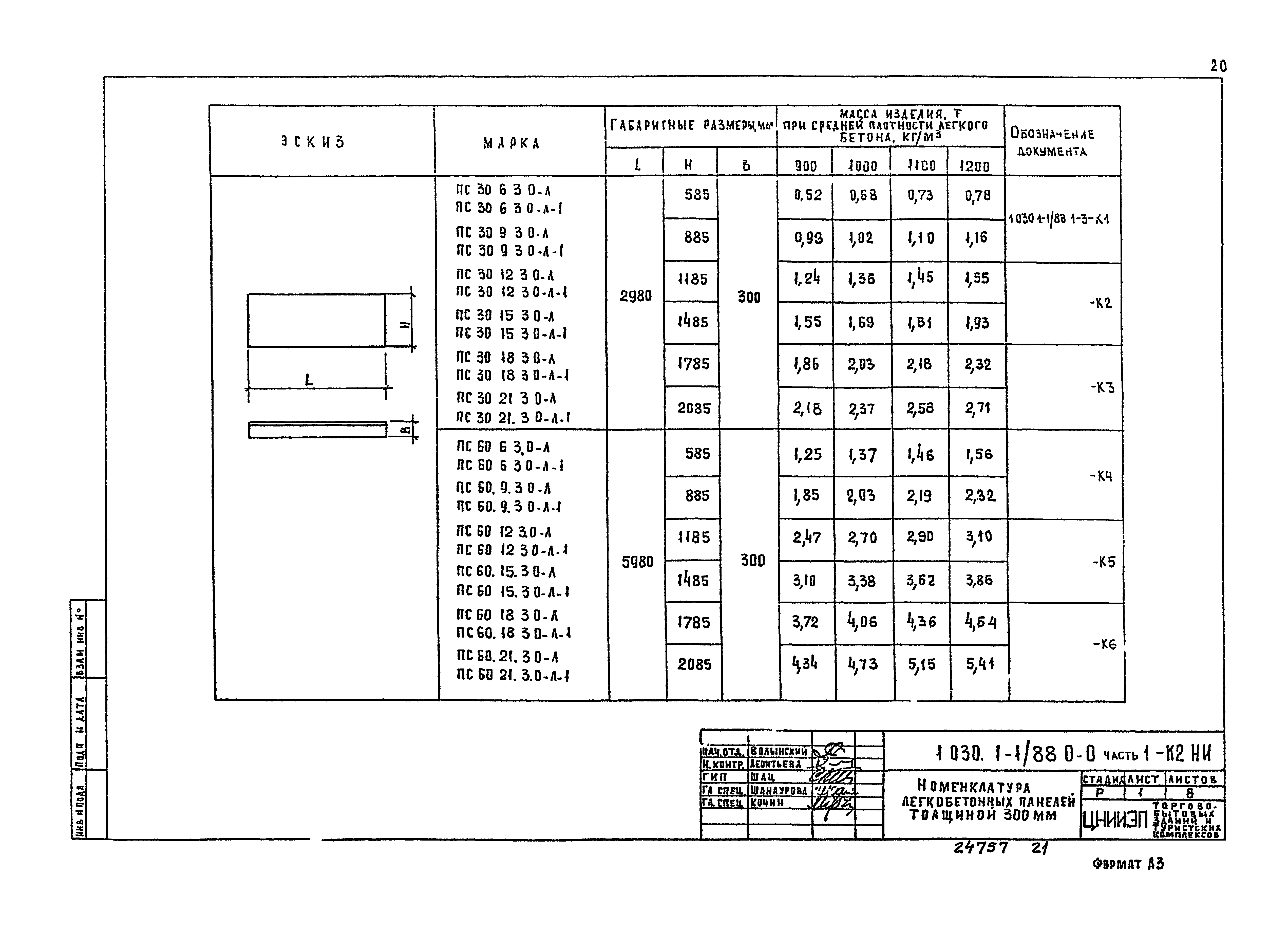 Серия 1.030.1-1/88