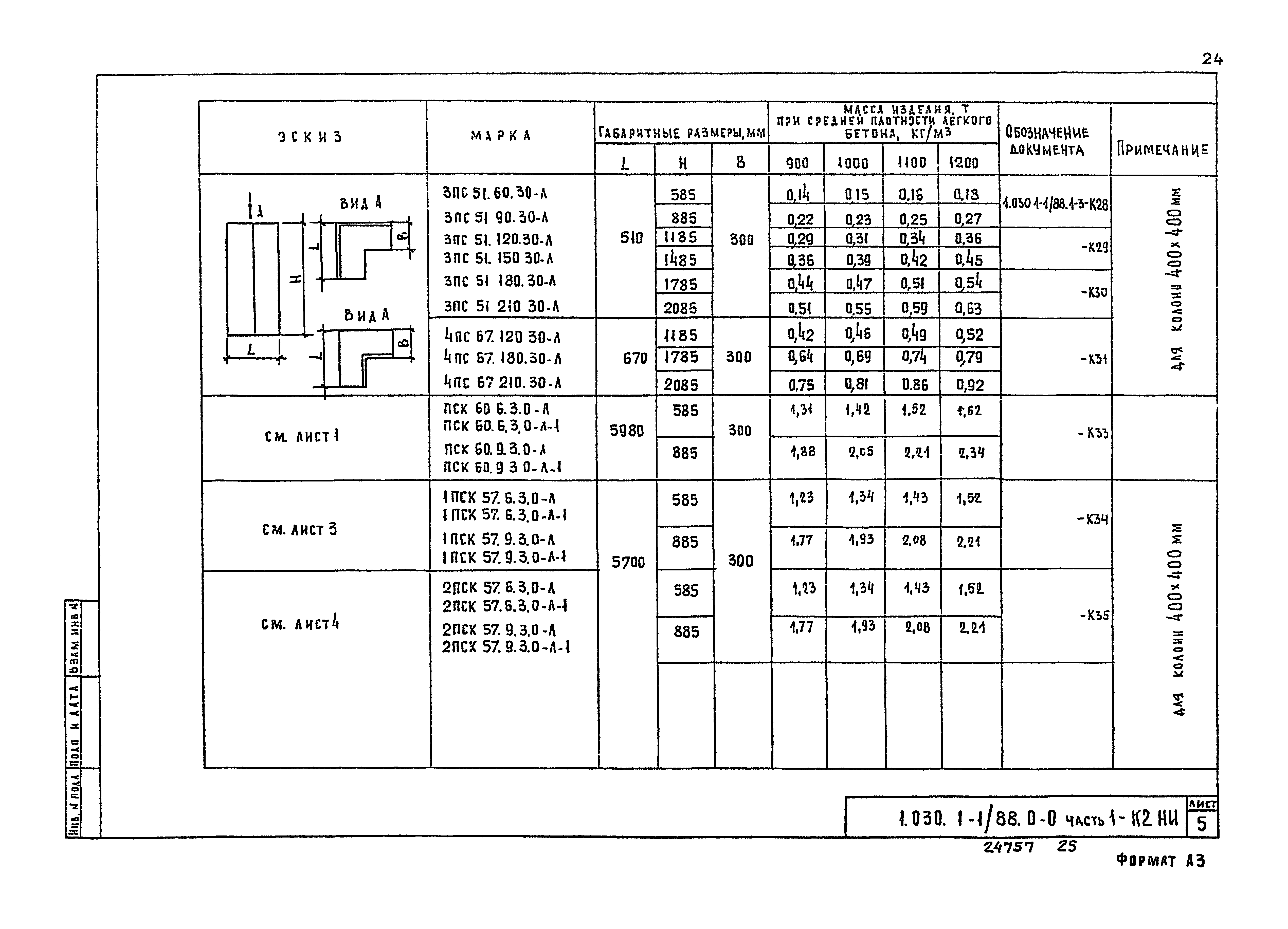 Серия 1.030.1-1/88