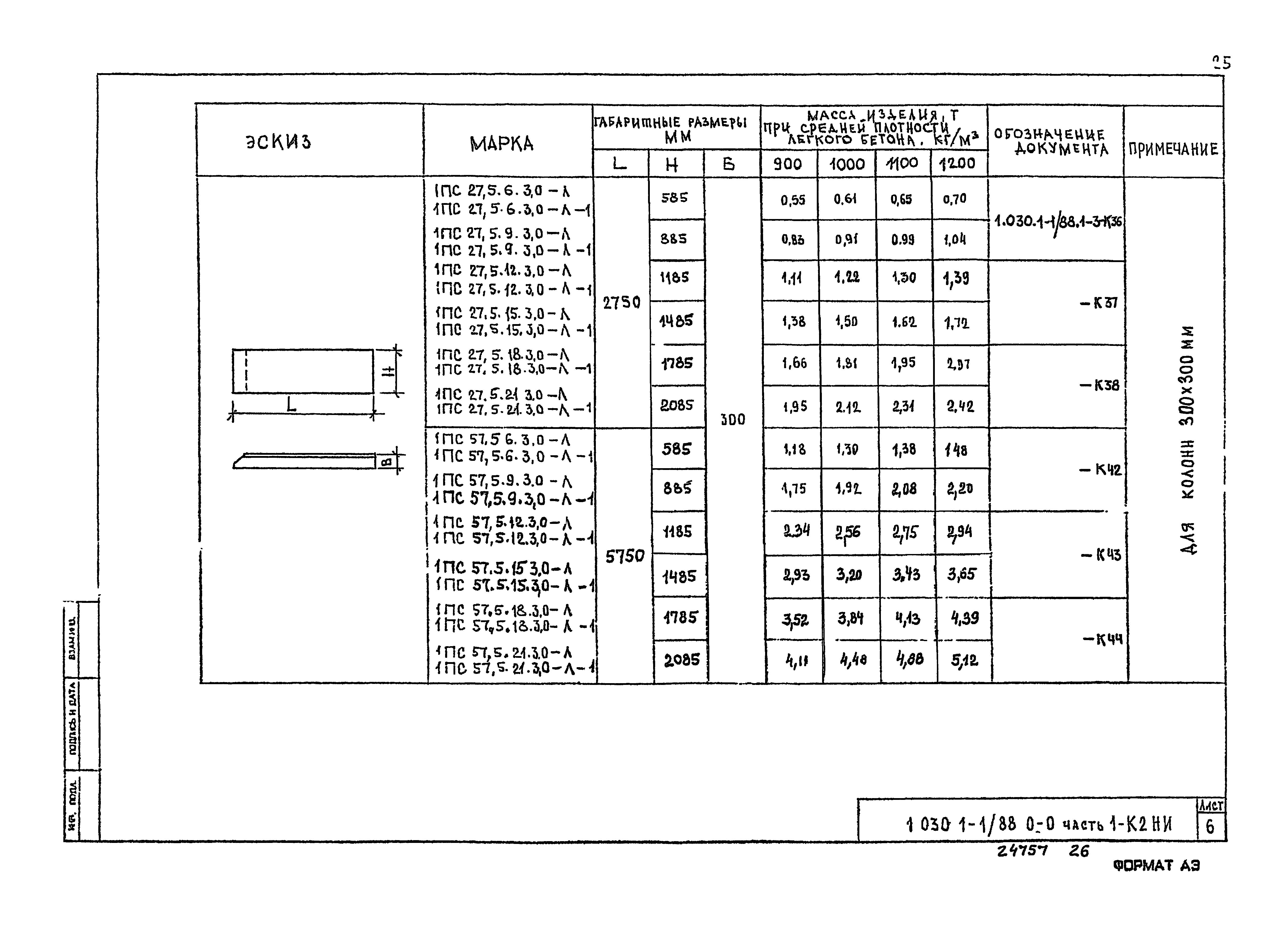 Серия 1.030.1-1/88