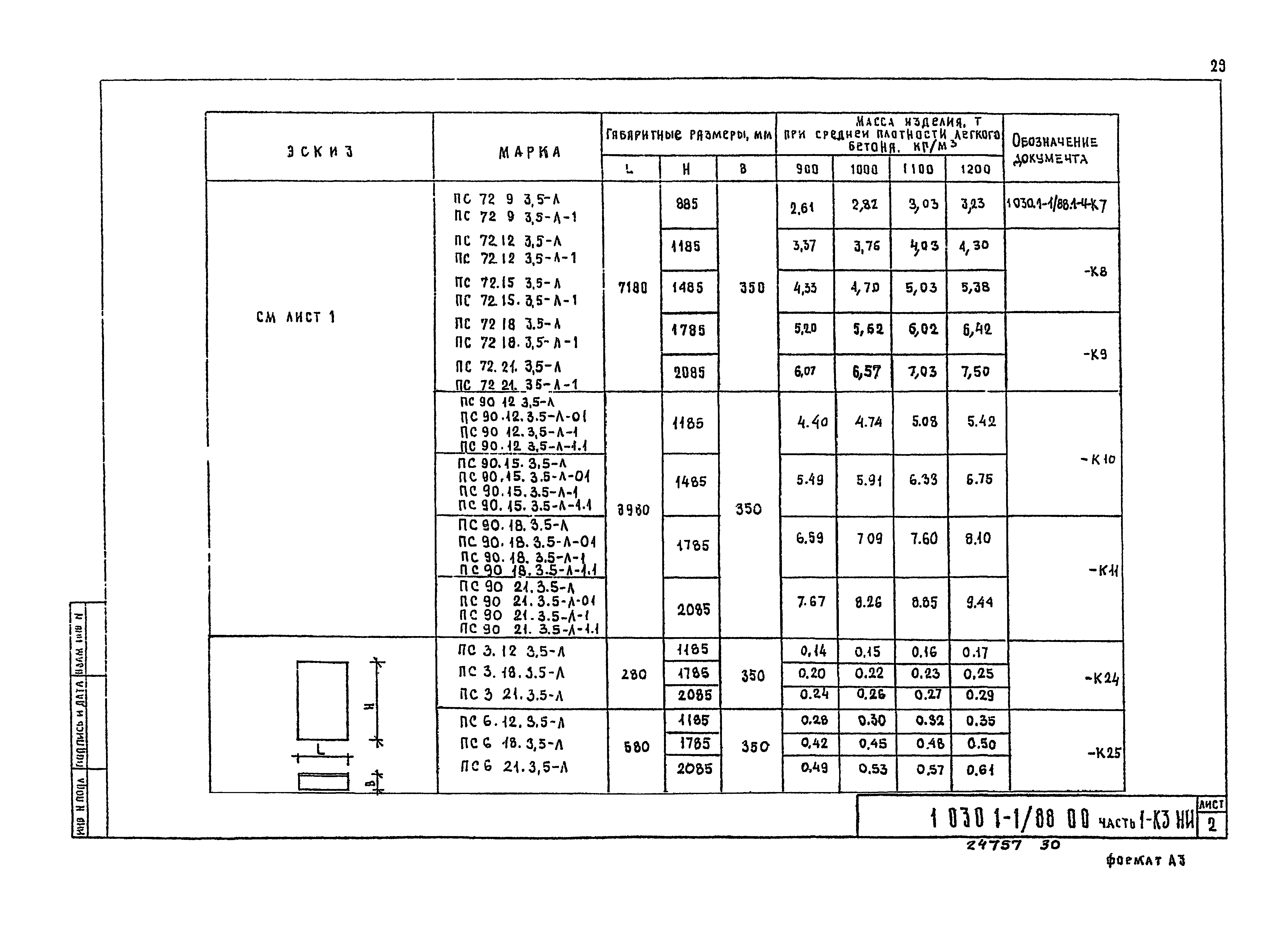 Серия 1.030.1-1/88