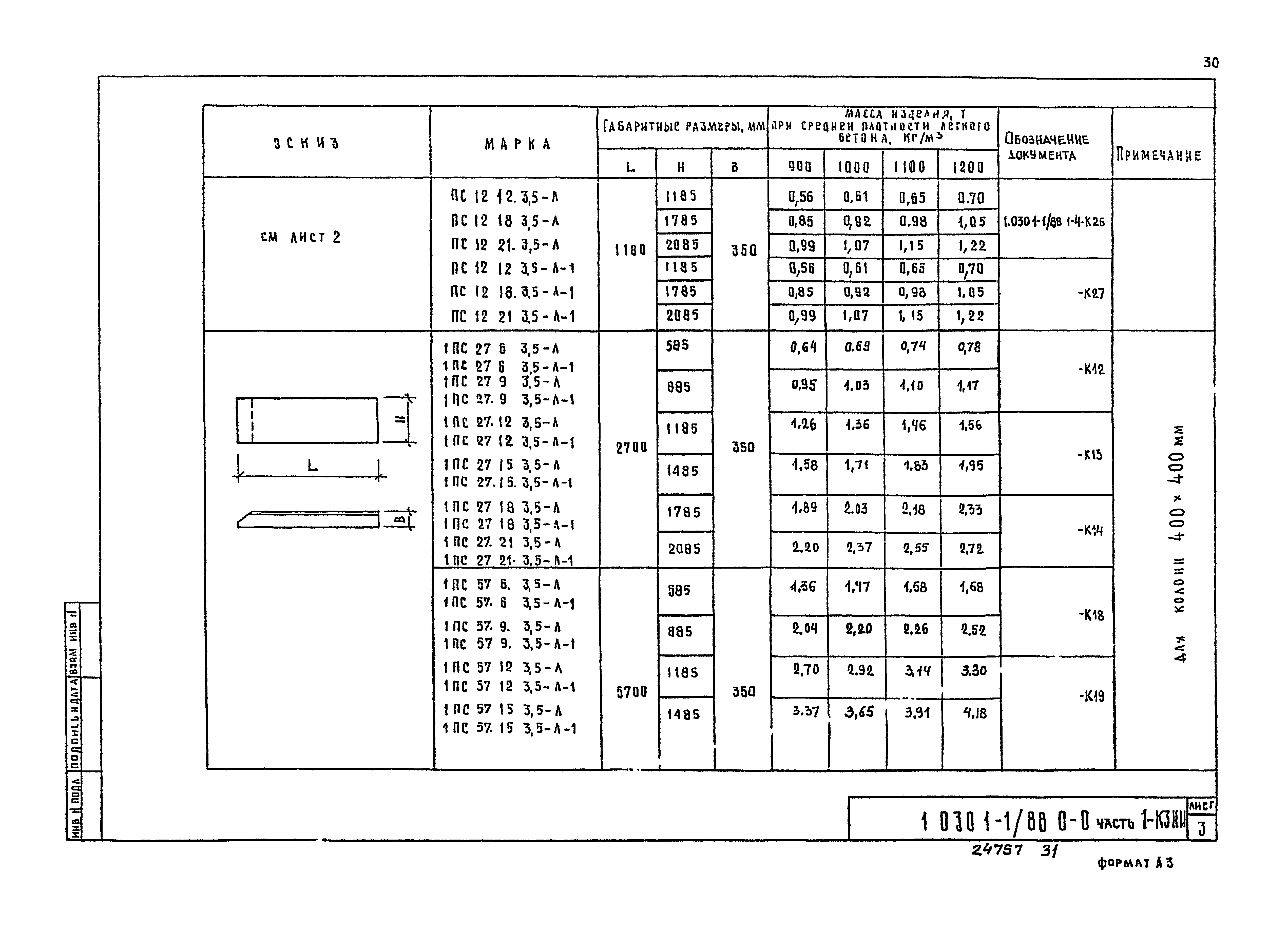 Серия 1.030.1-1/88