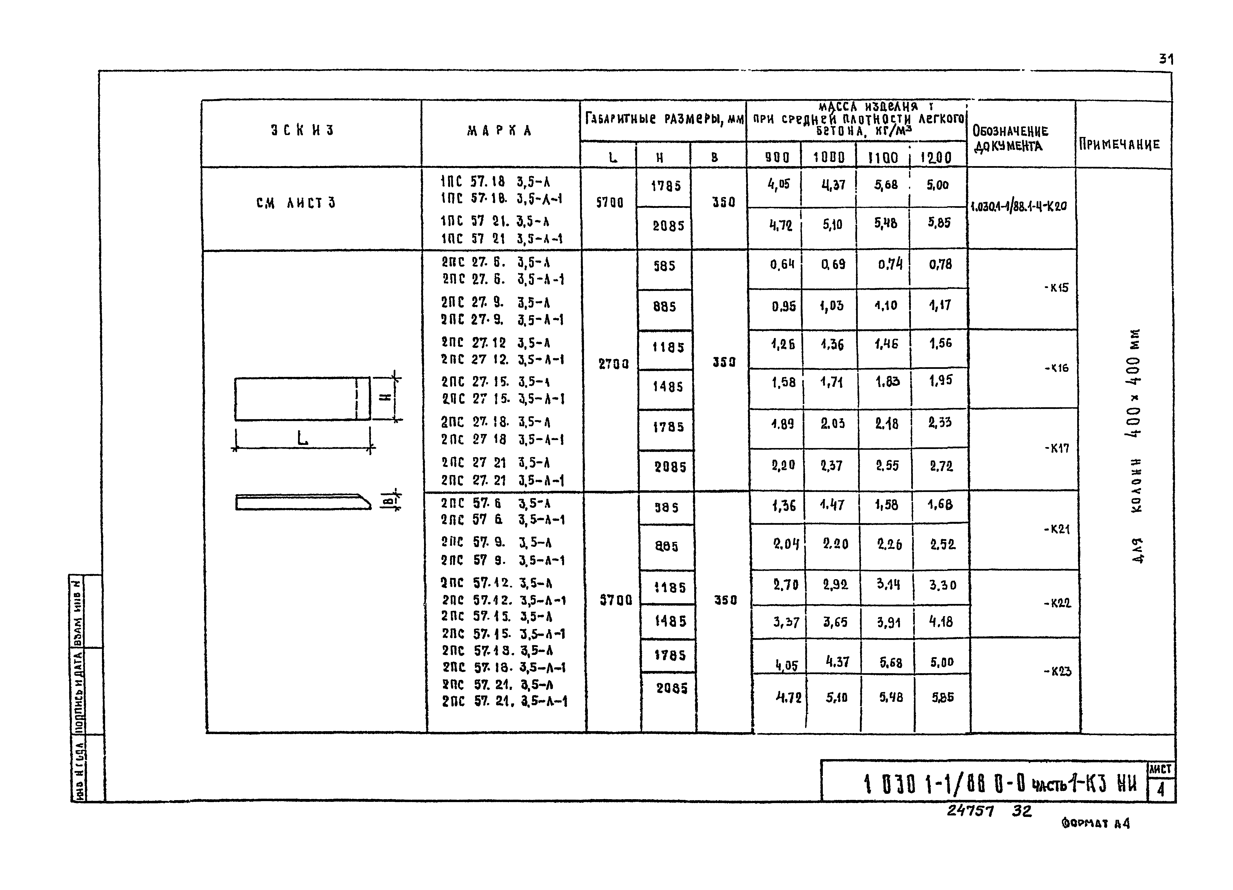 Серия 1.030.1-1/88