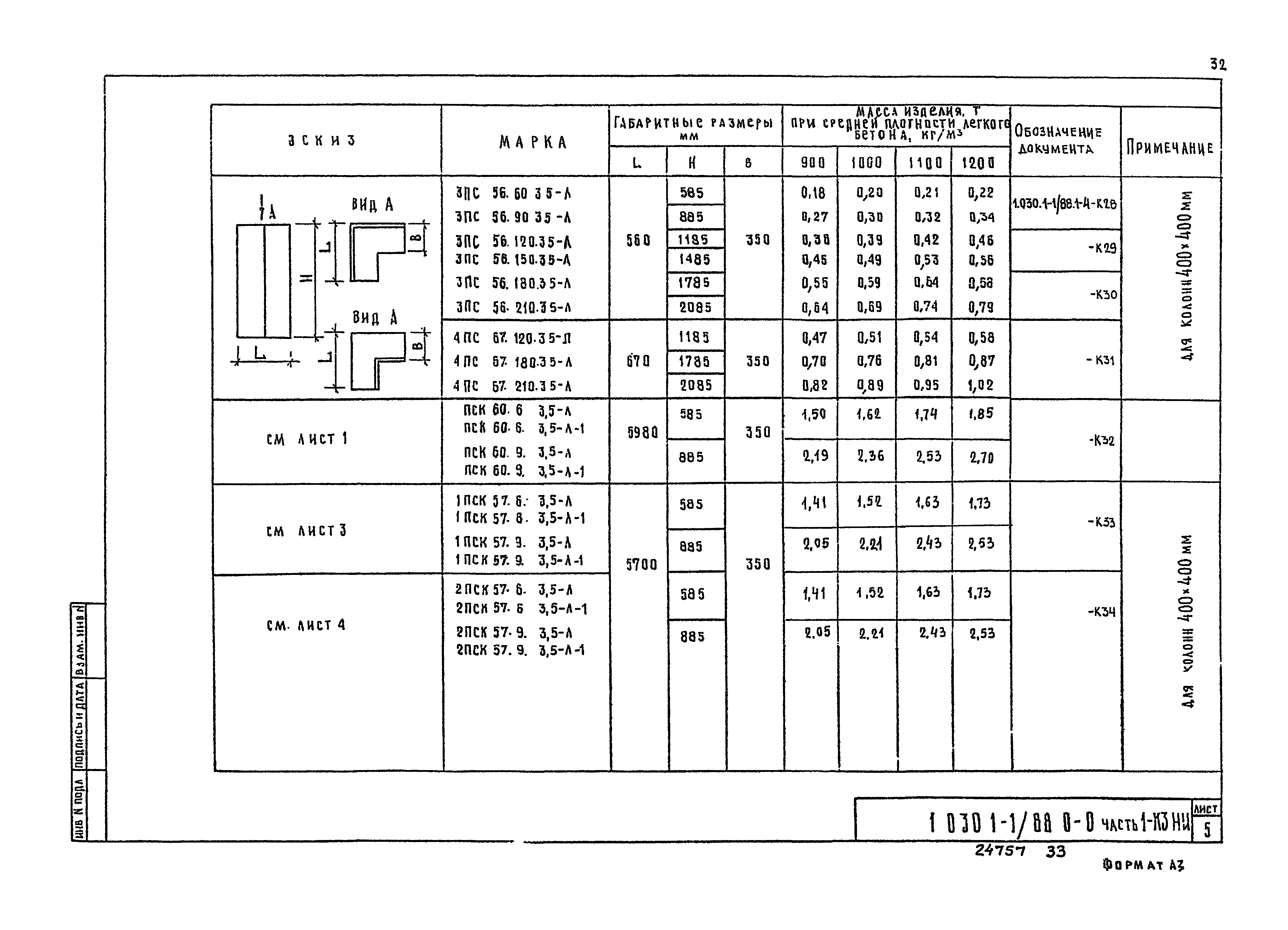 Серия 1.030.1-1/88