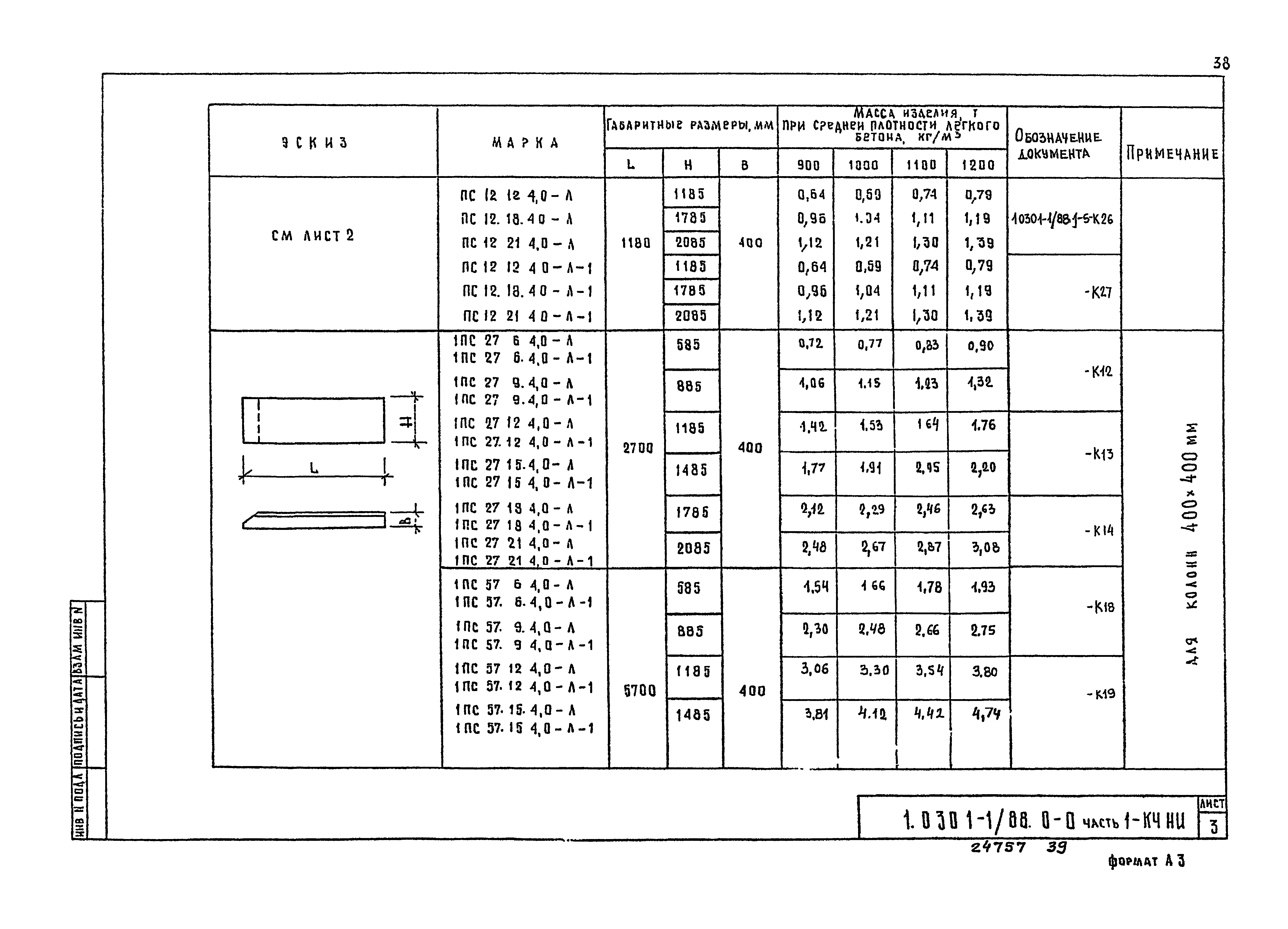 Серия 1.030.1-1/88