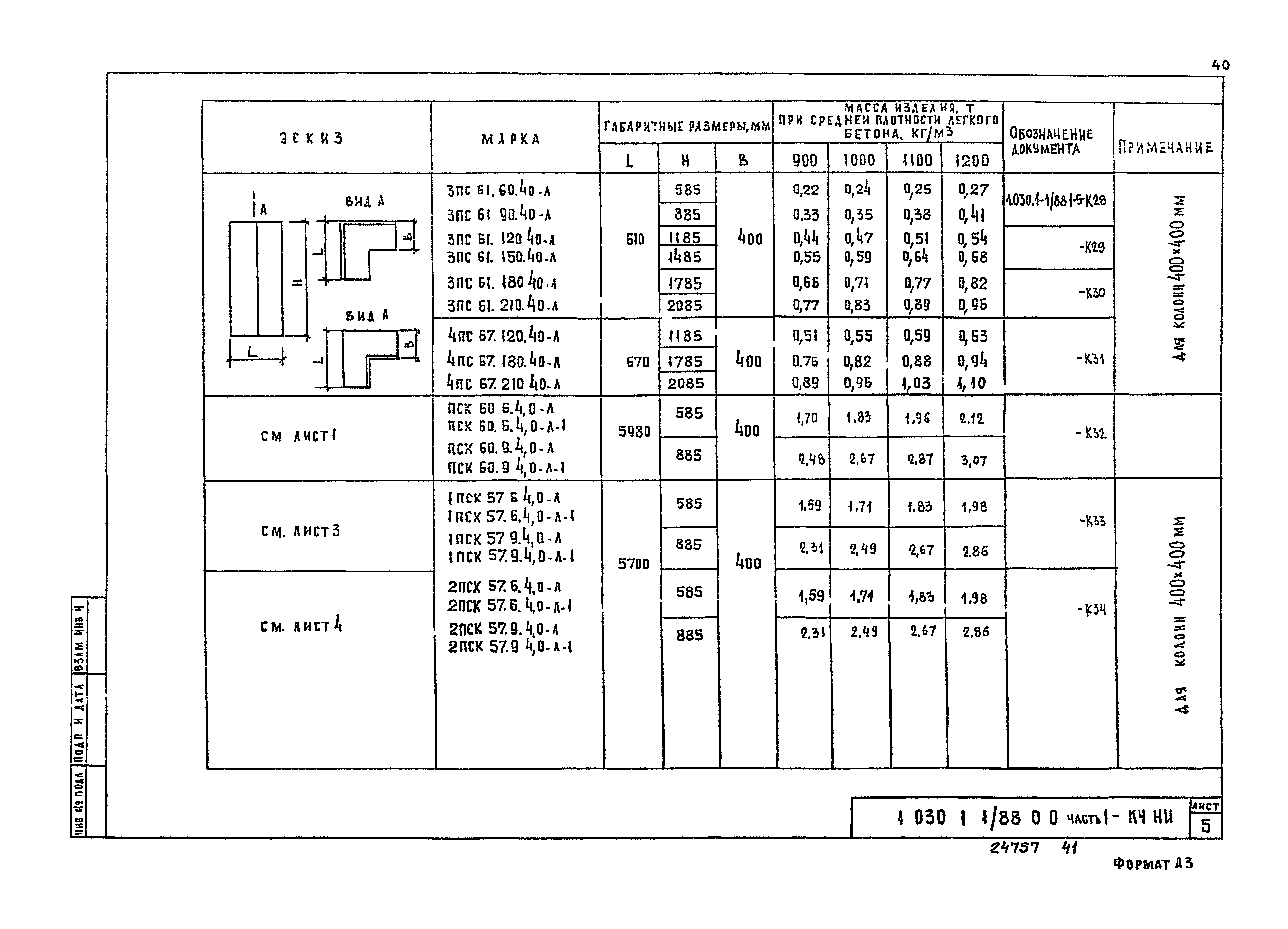 Серия 1.030.1-1/88