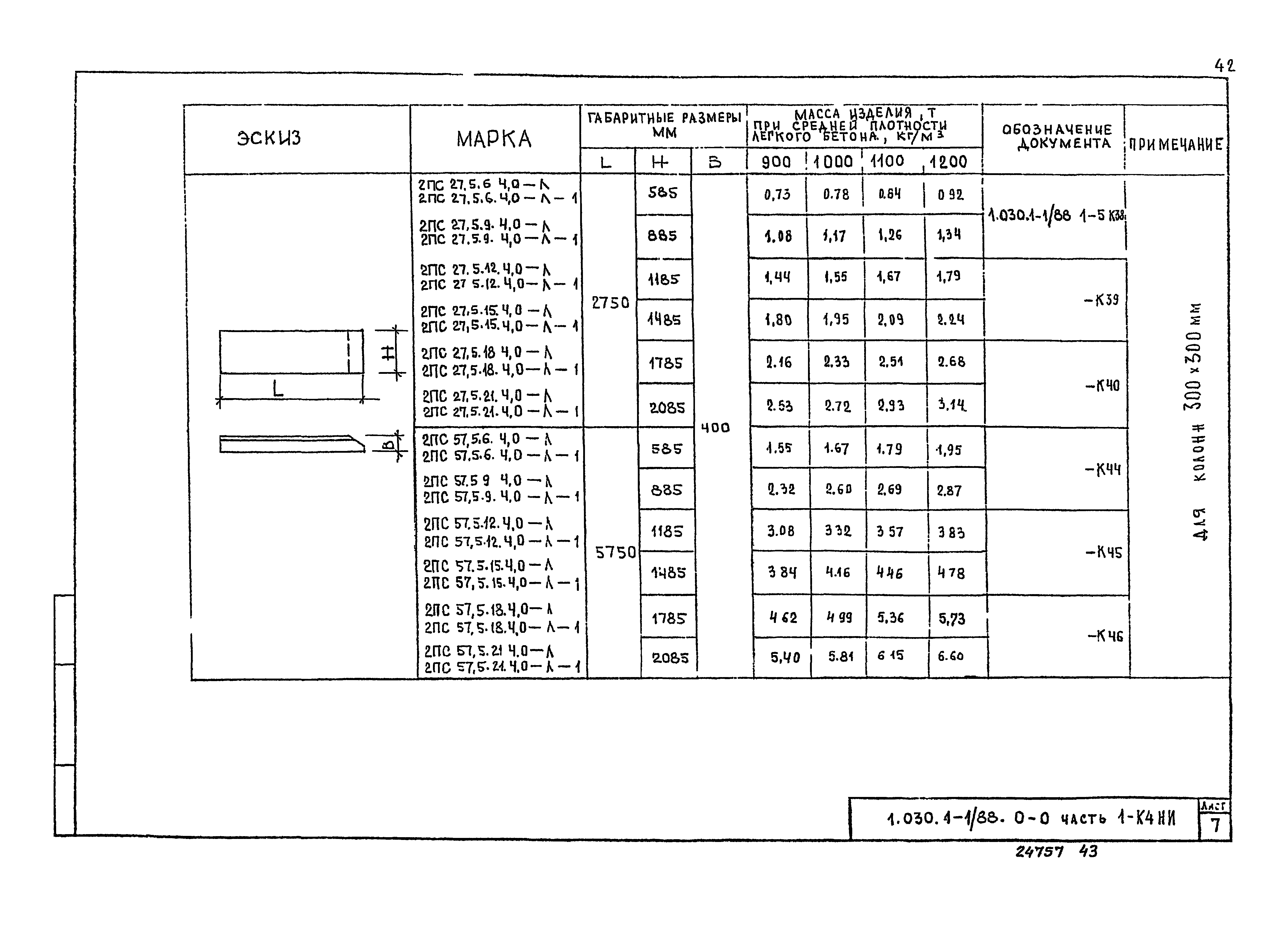 Серия 1.030.1-1/88