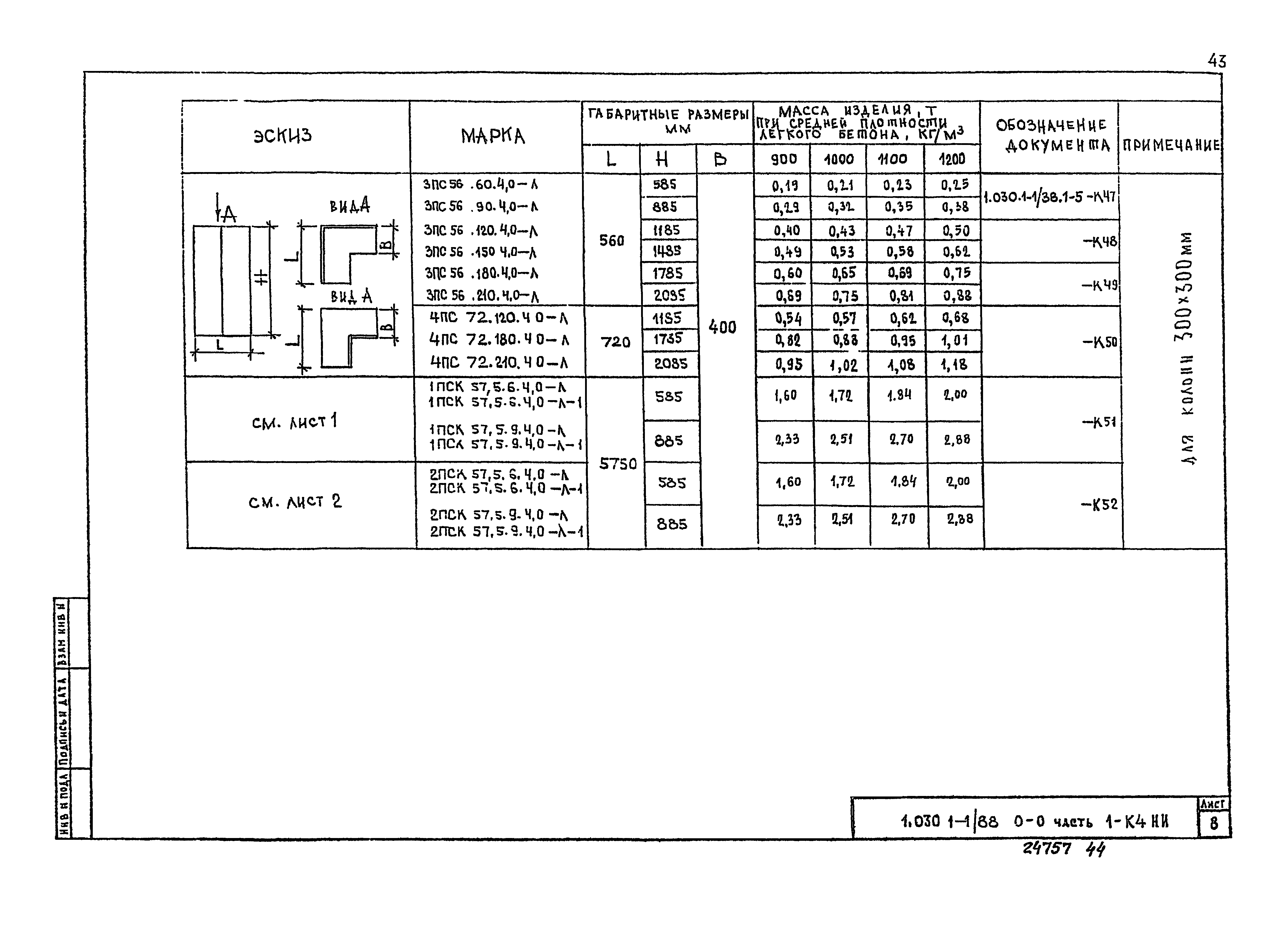 Серия 1.030.1-1/88