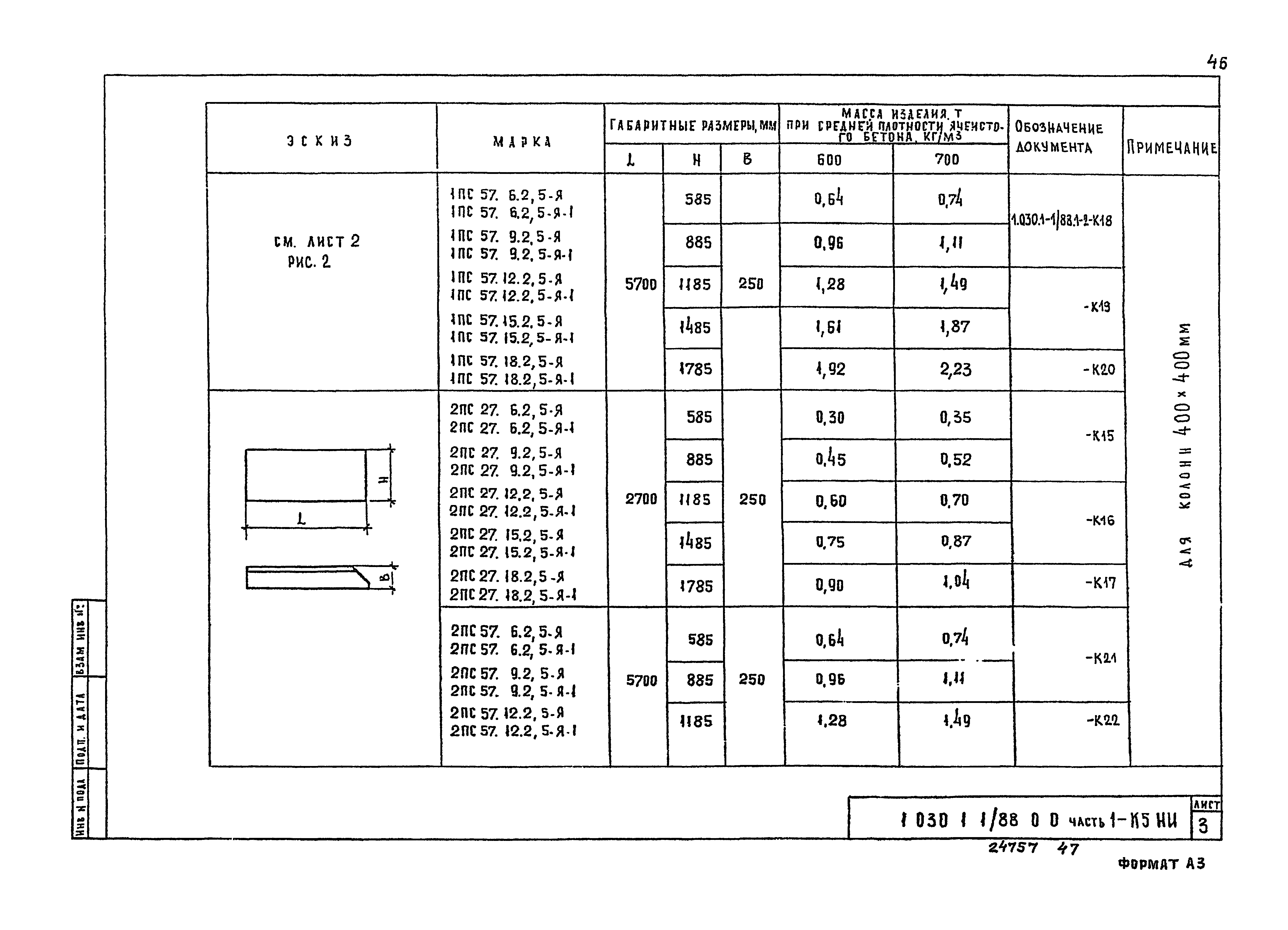 Серия 1.030.1-1/88