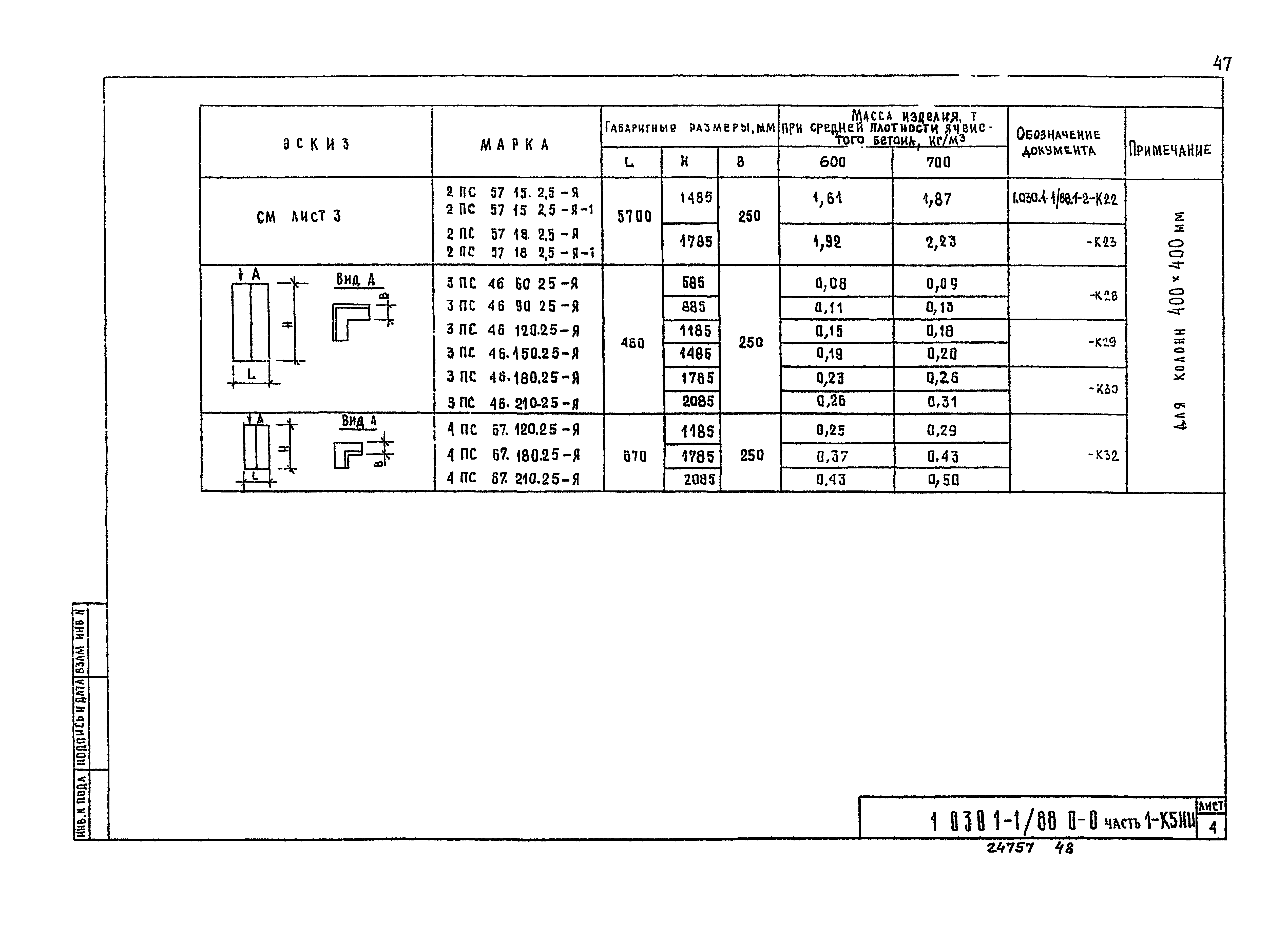 Серия 1.030.1-1/88