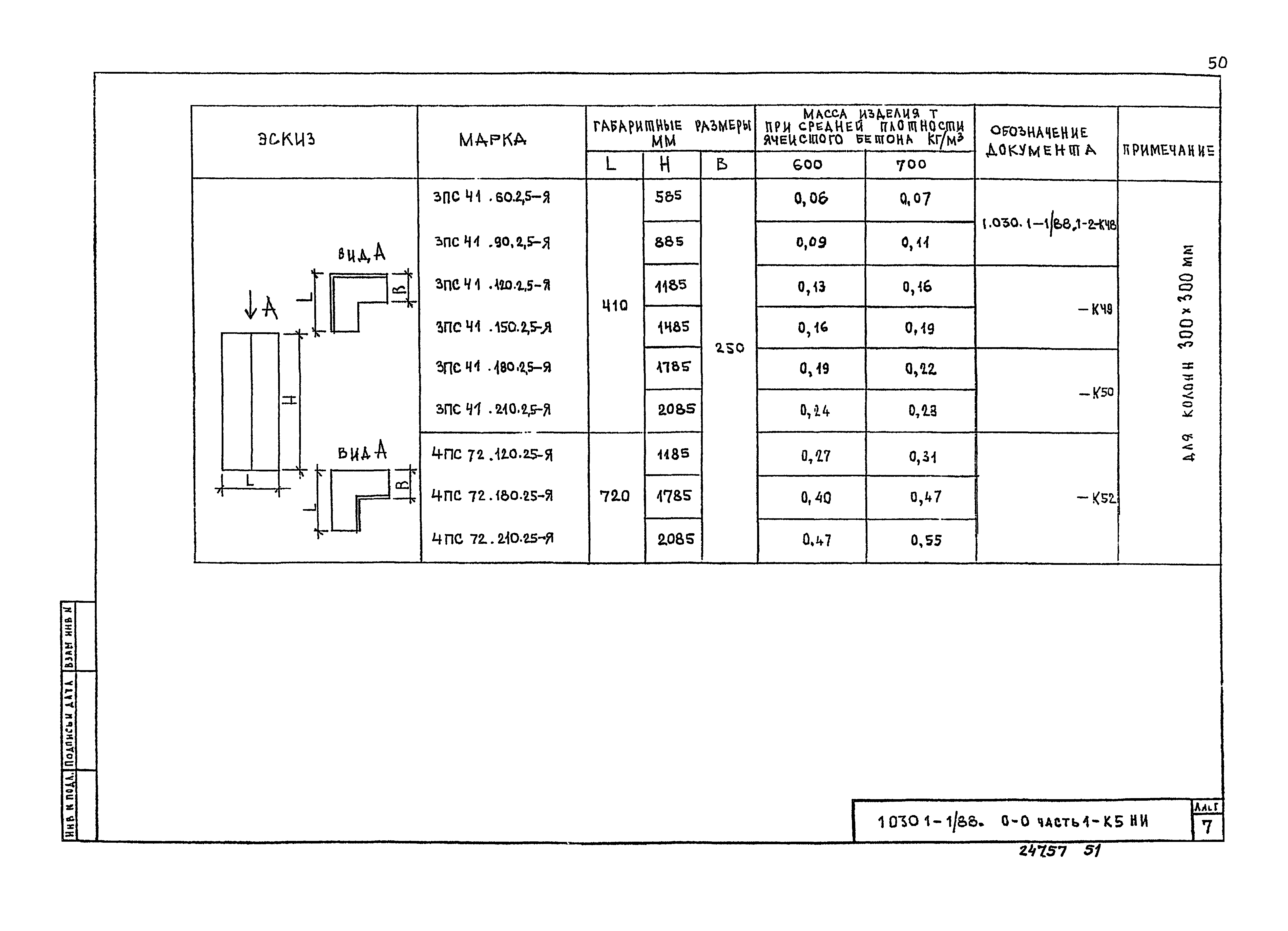 Серия 1.030.1-1/88