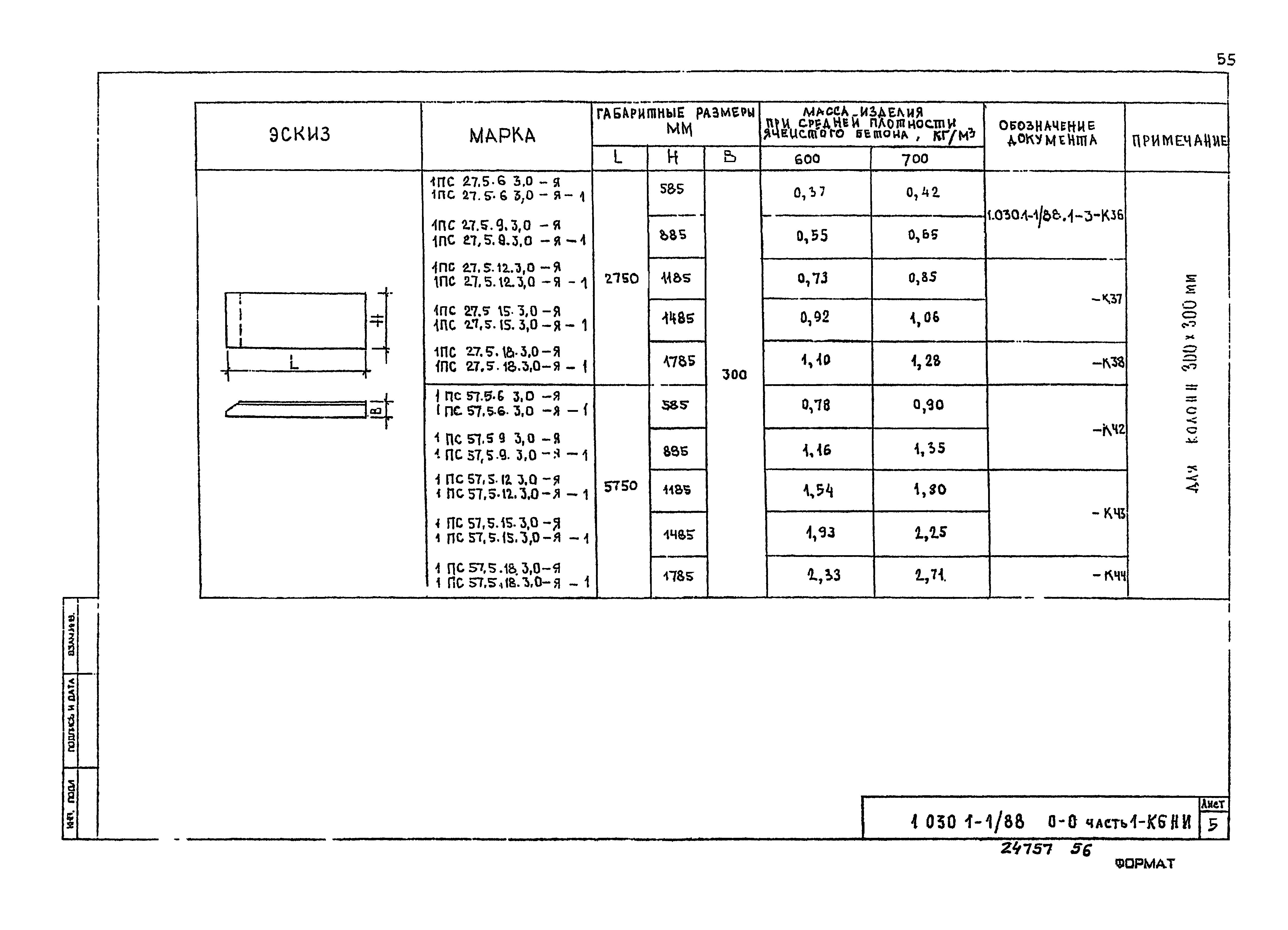 Серия 1.030.1-1/88