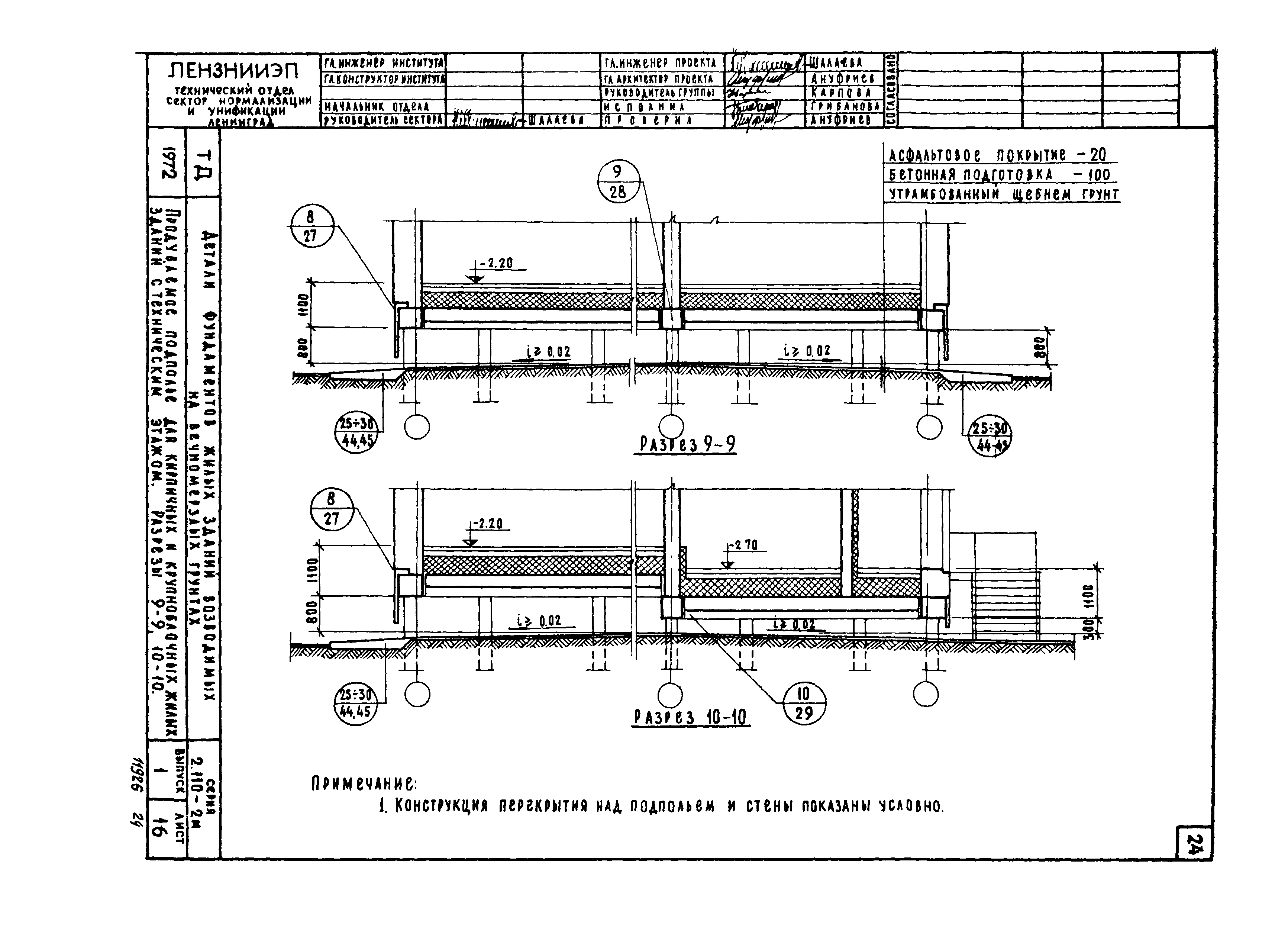 Серия 2.110-2м