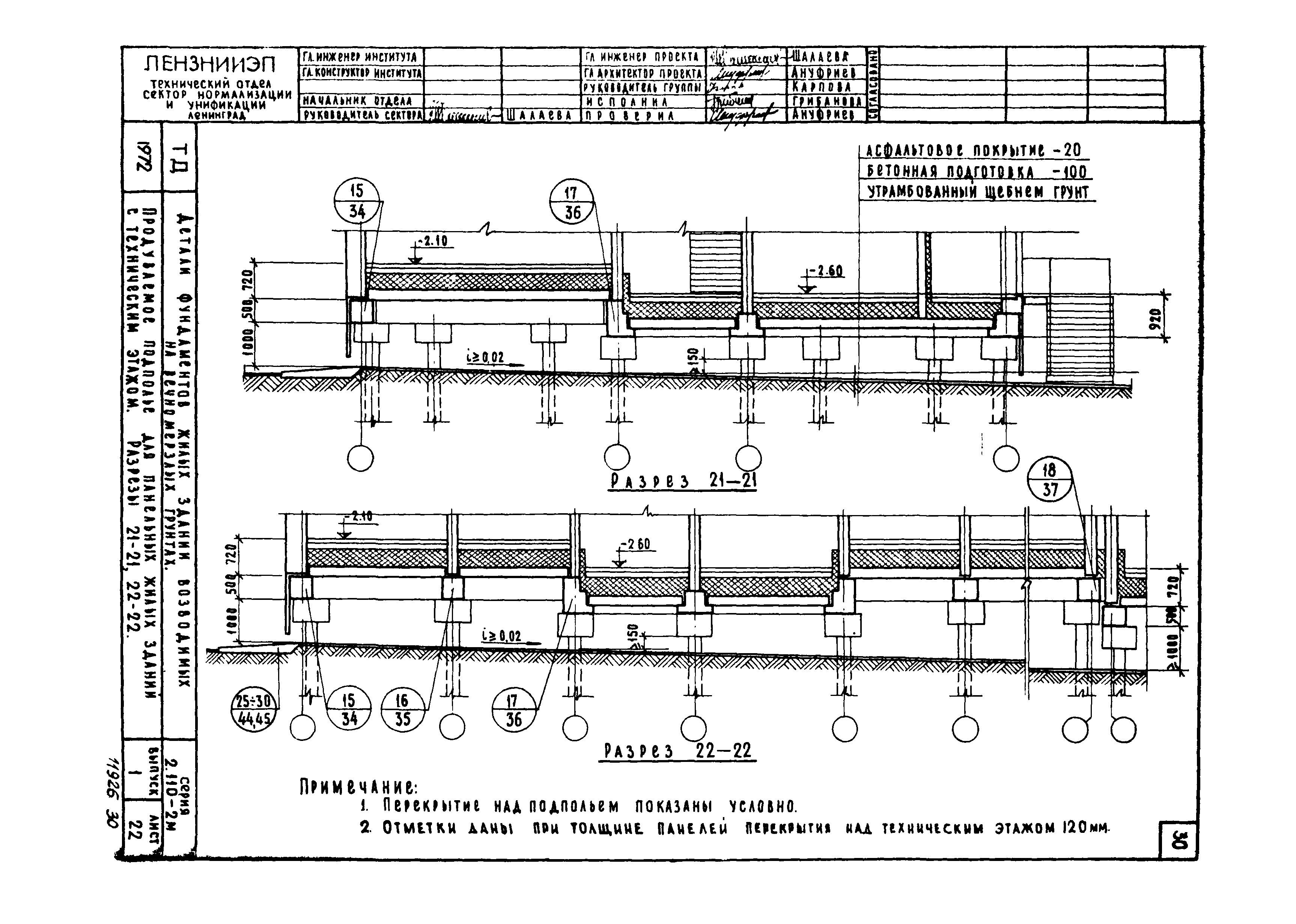 Серия 2.110-2м