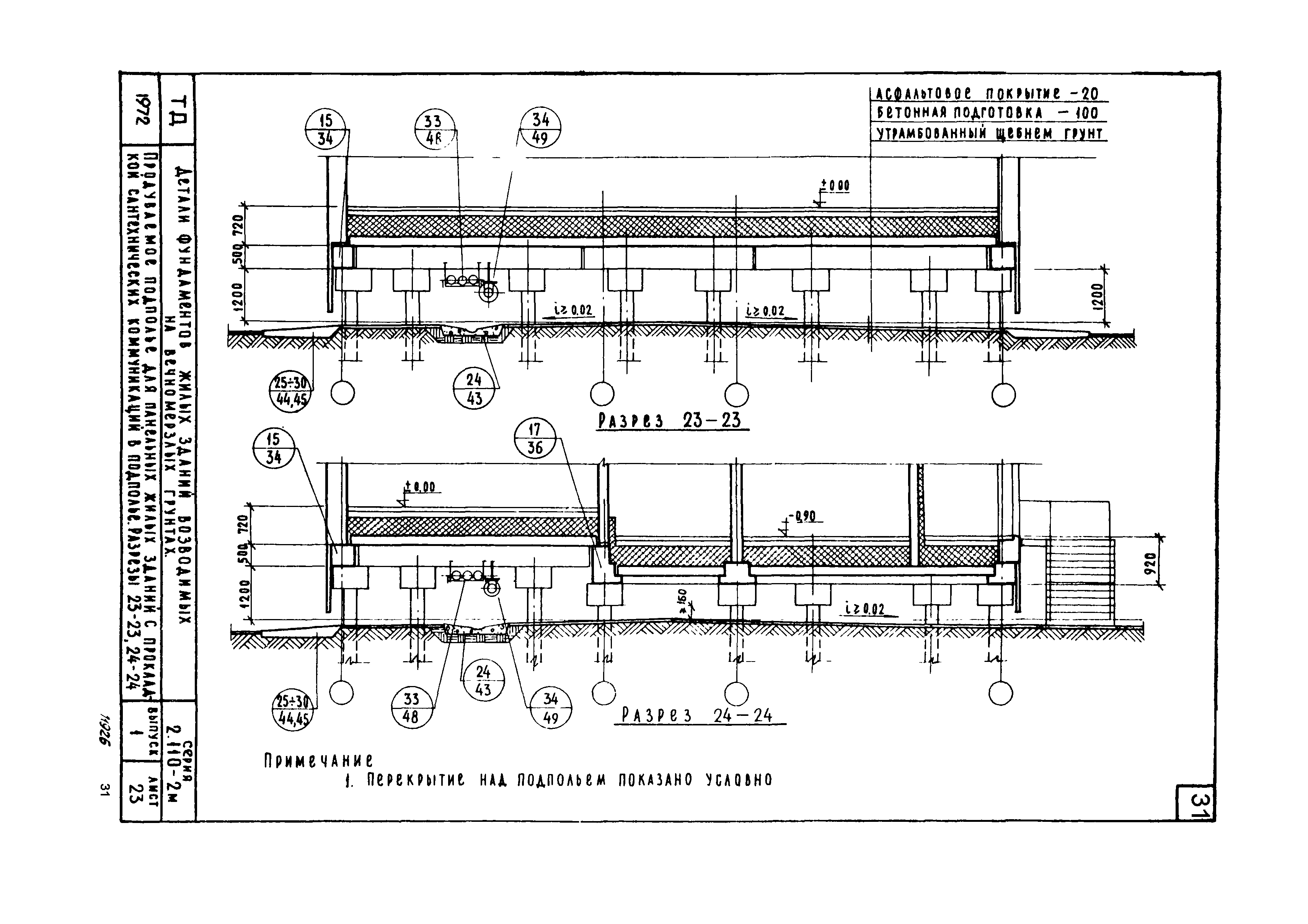 Серия 2.110-2м