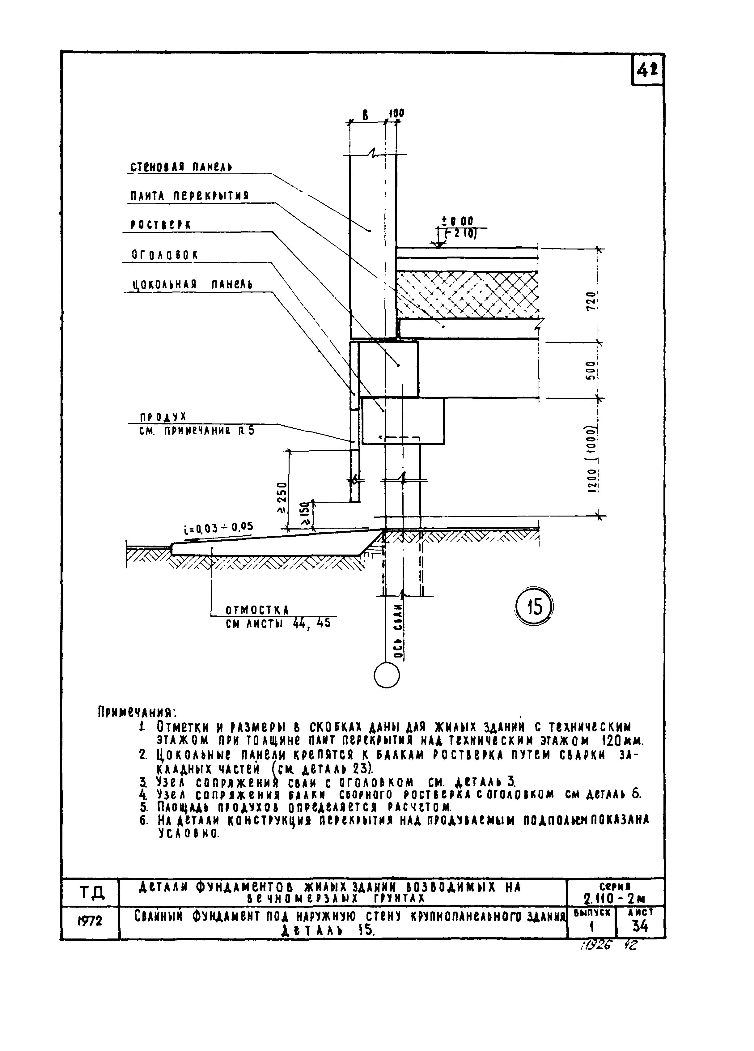 Серия 2.110-2м