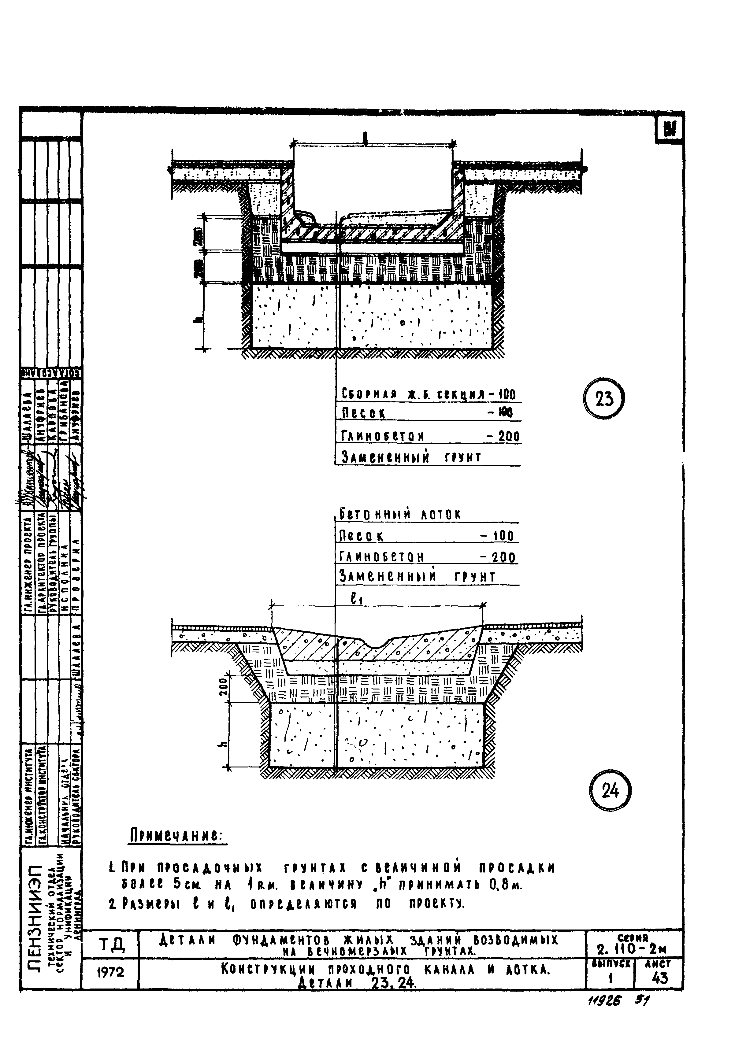 Серия 2.110-2м