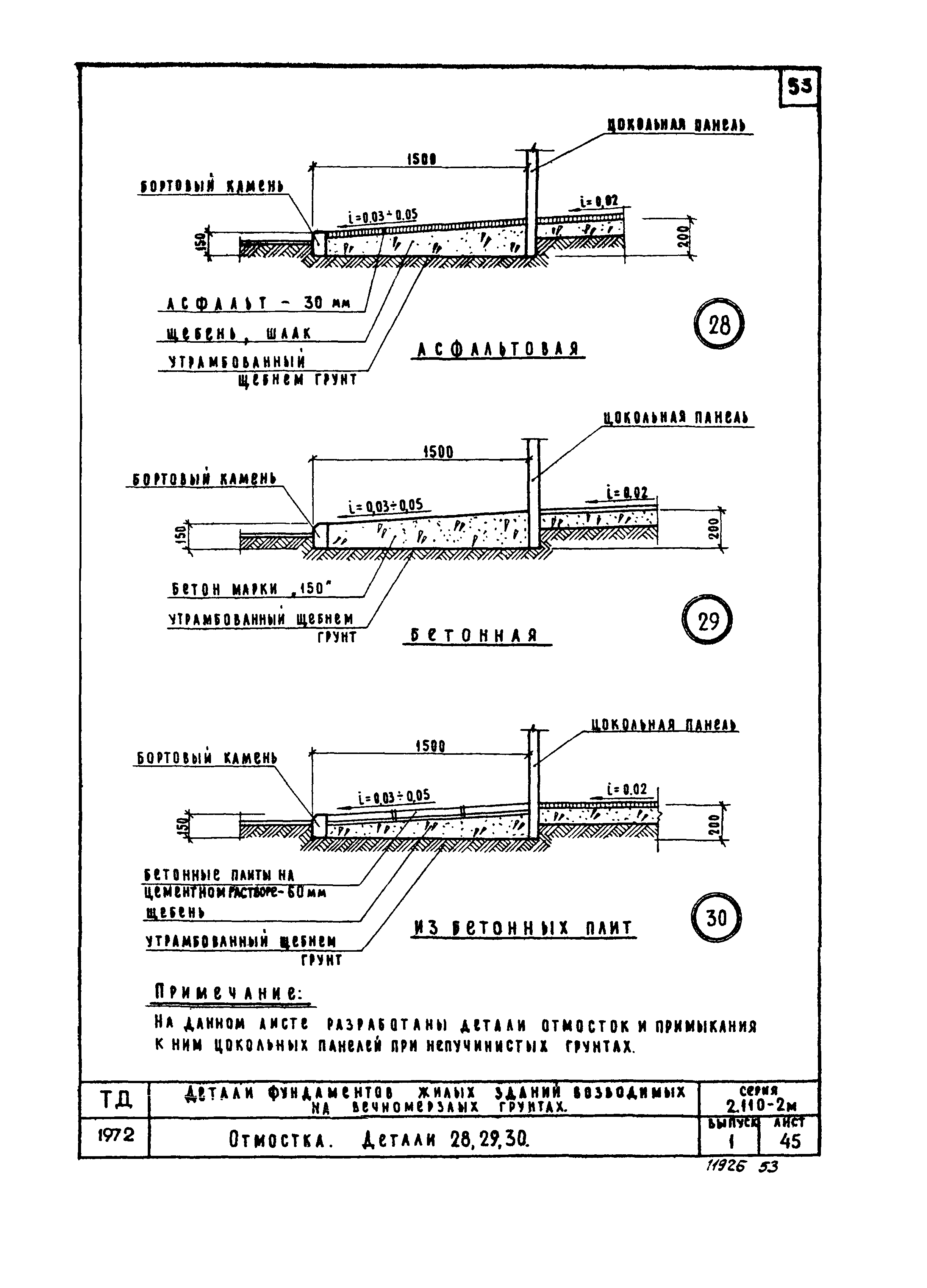 Серия 2.110-2м