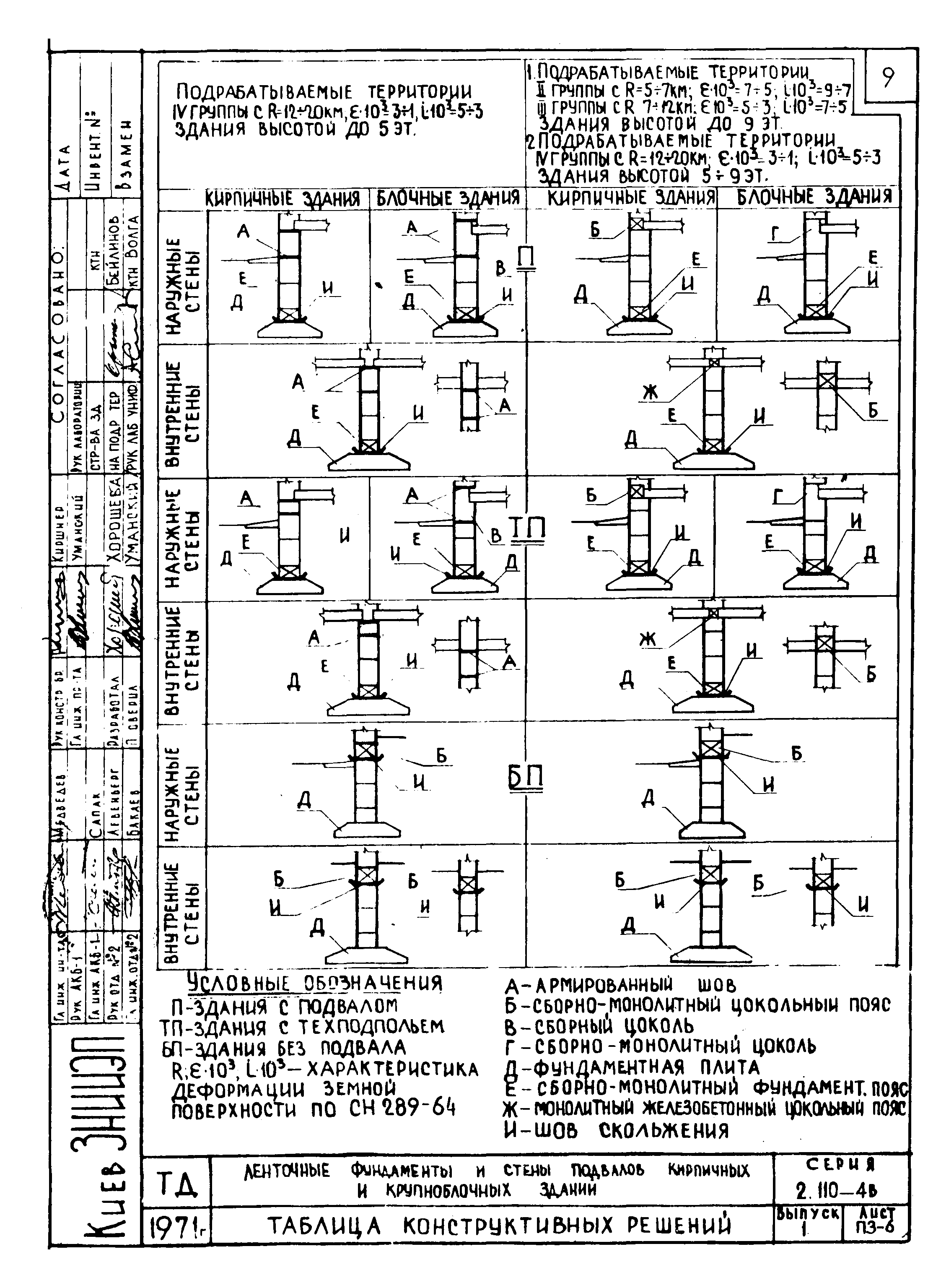 Серия 2.110-4в