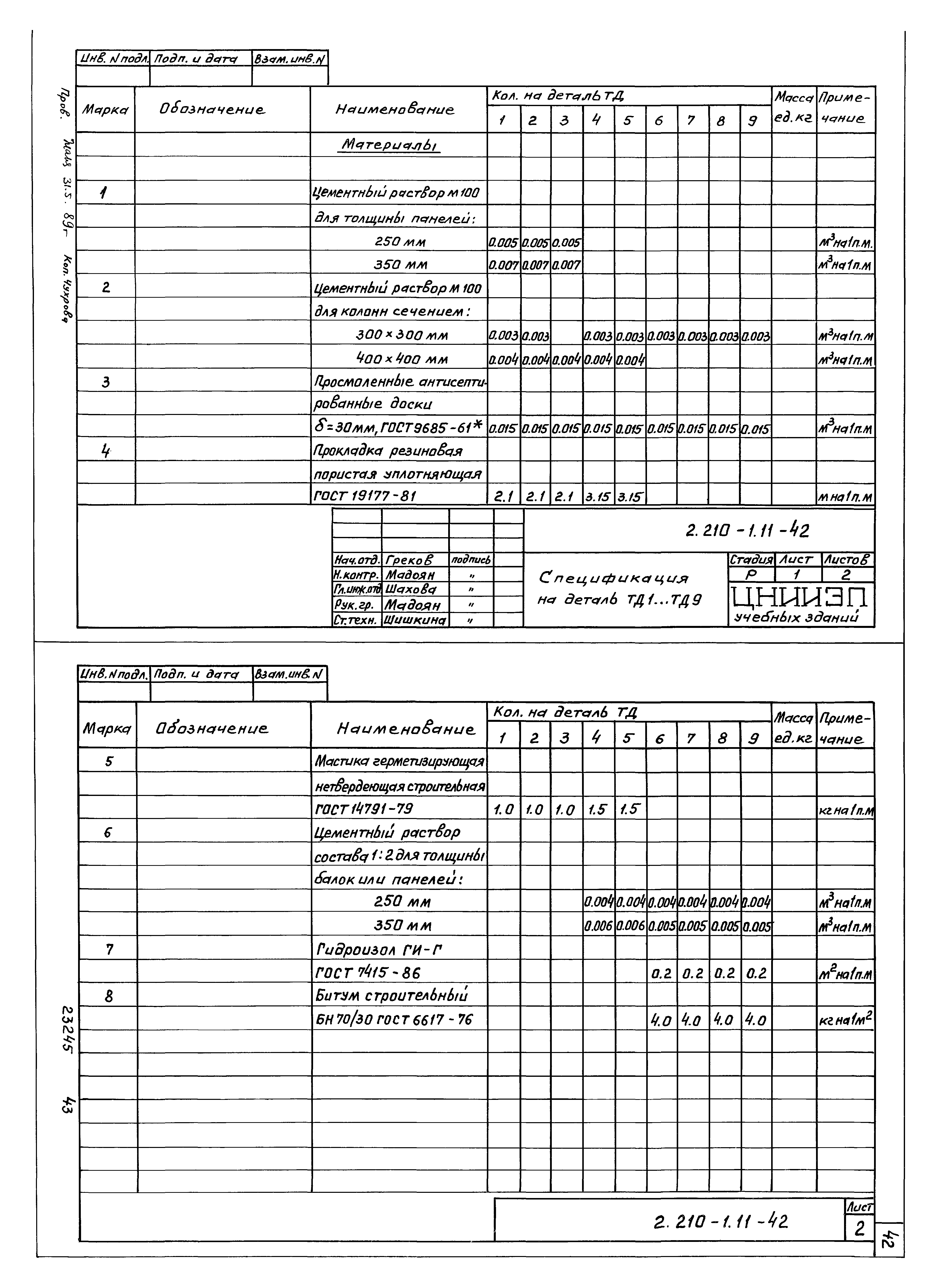 Серия 2.210-1