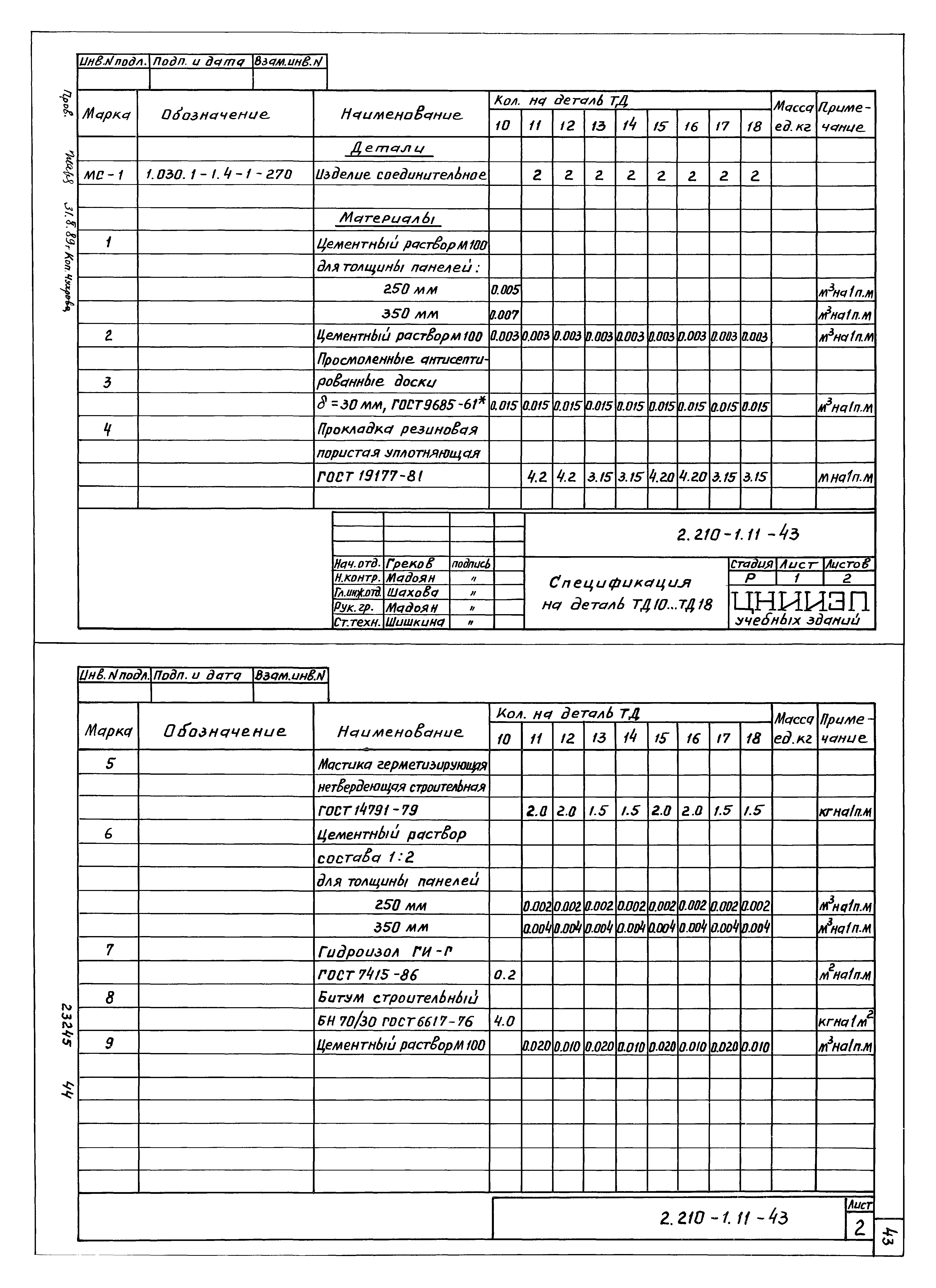 Серия 2.210-1