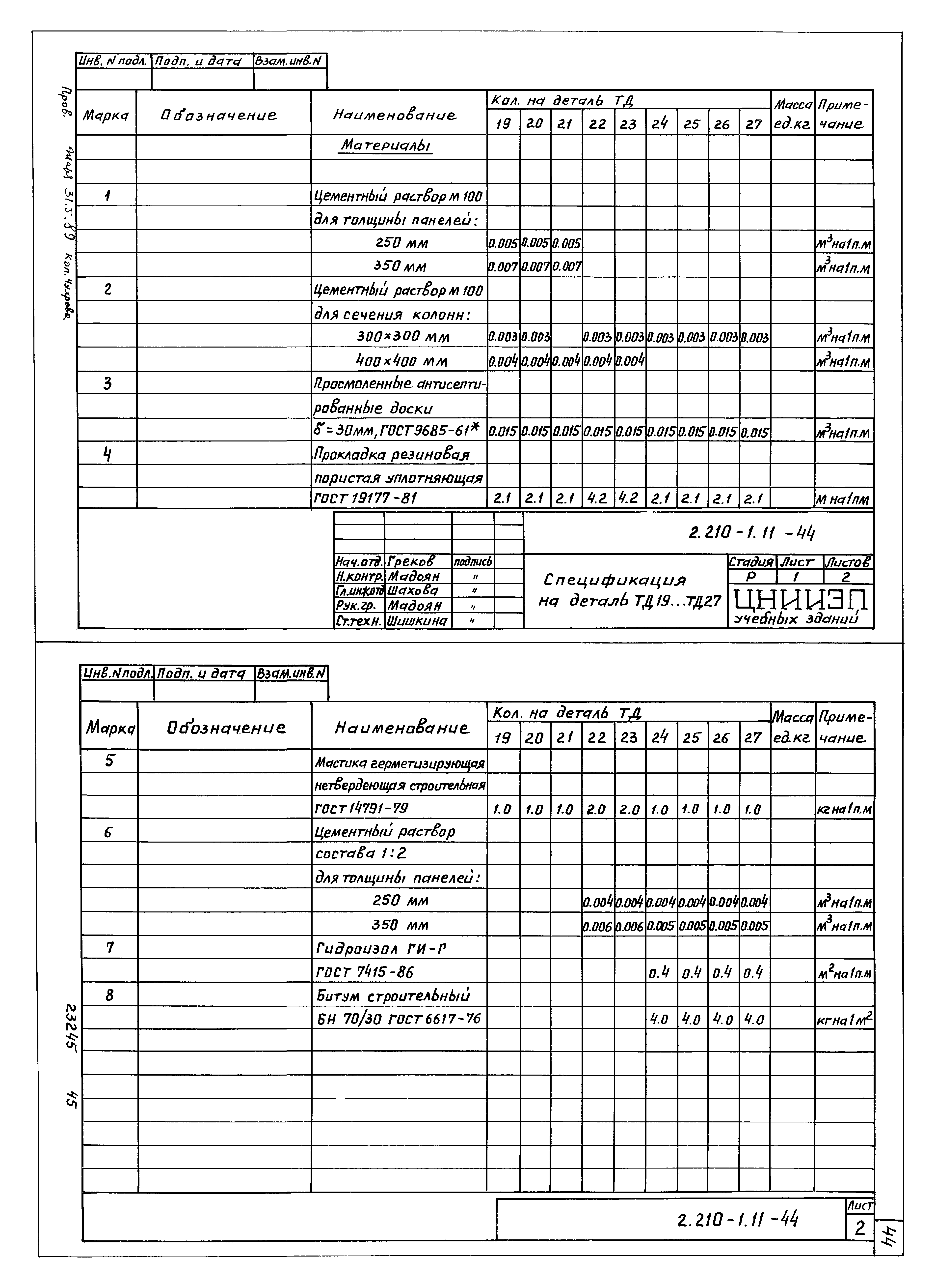 Серия 2.210-1