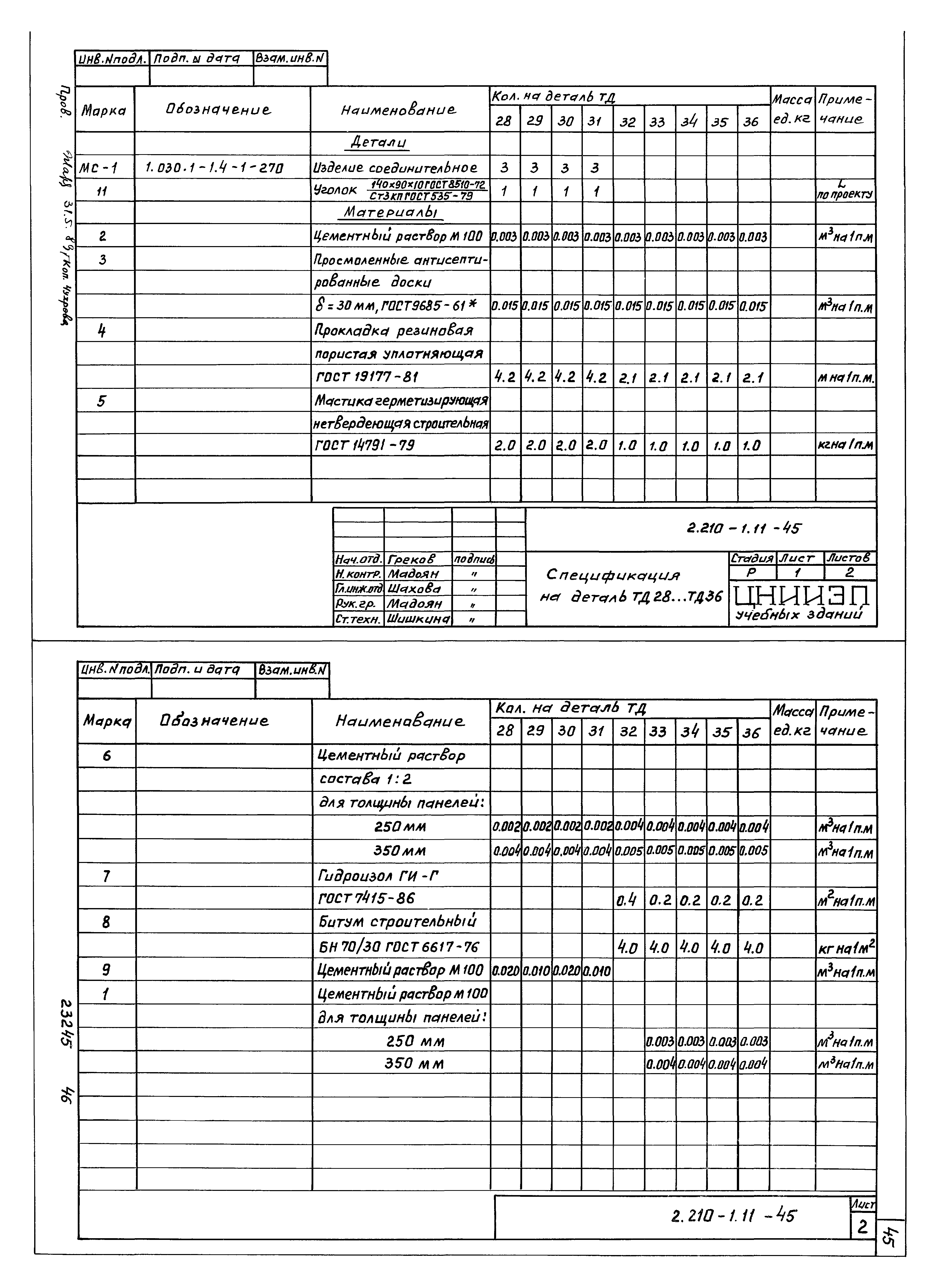 Серия 2.210-1