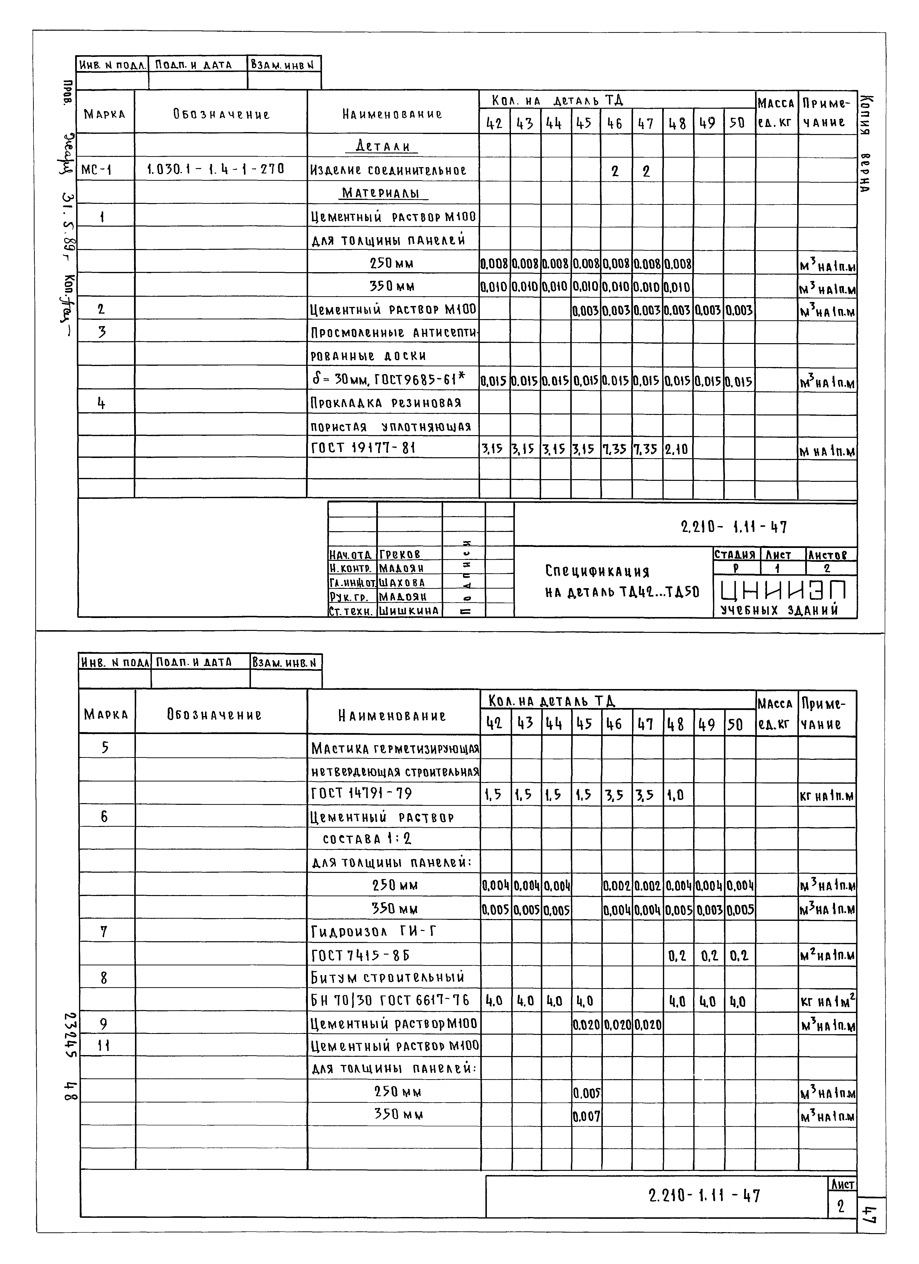 Серия 2.210-1