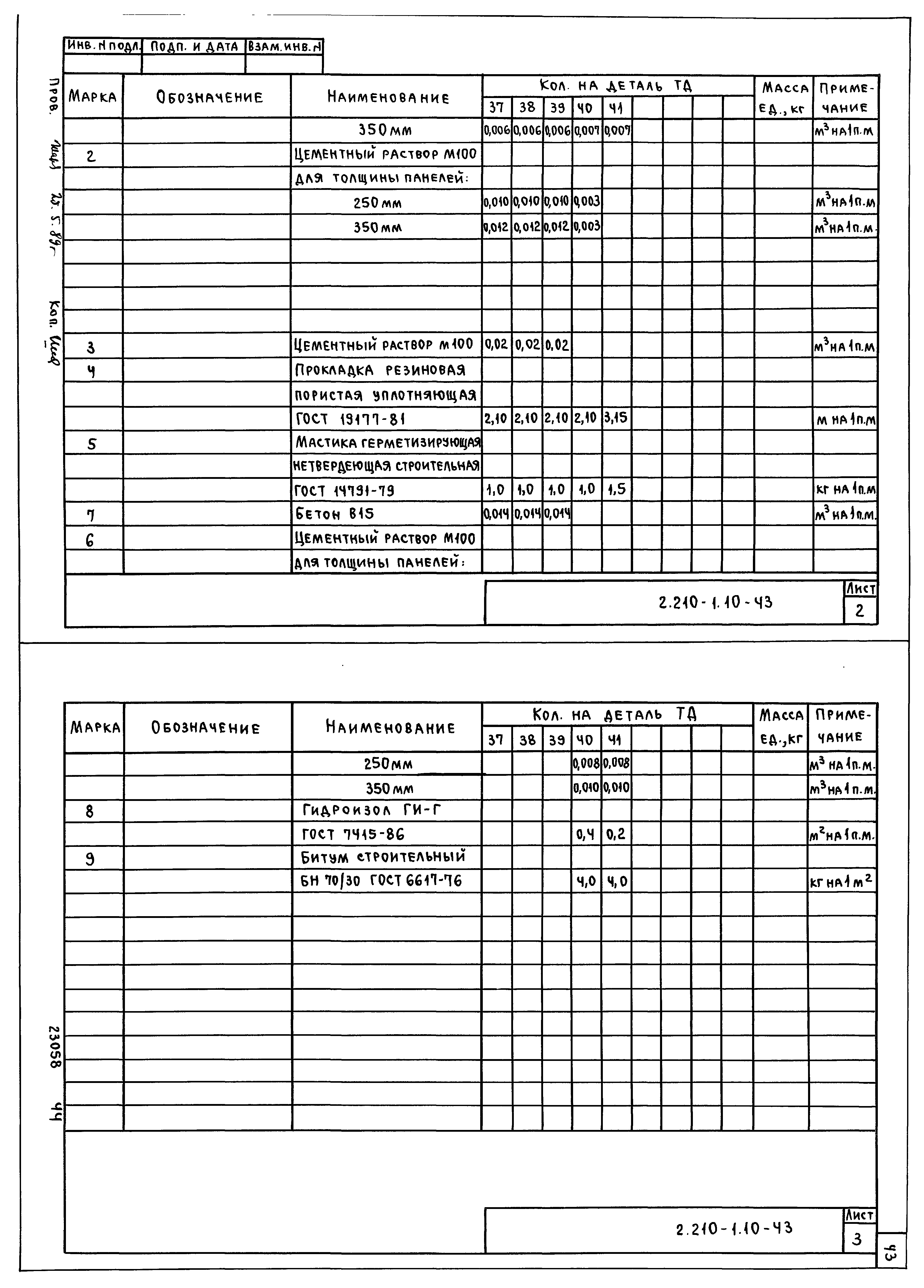 Серия 2.210-1