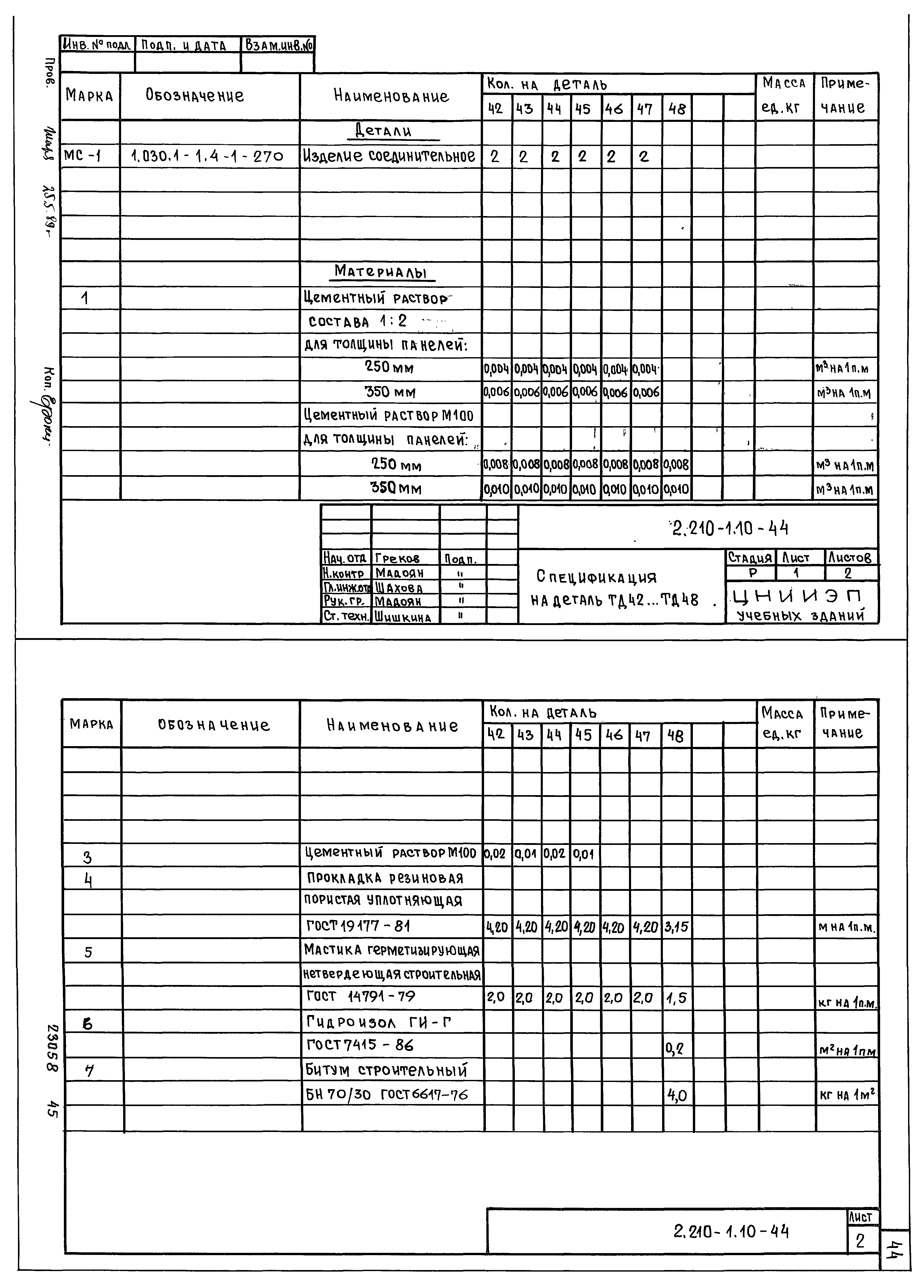 Серия 2.210-1